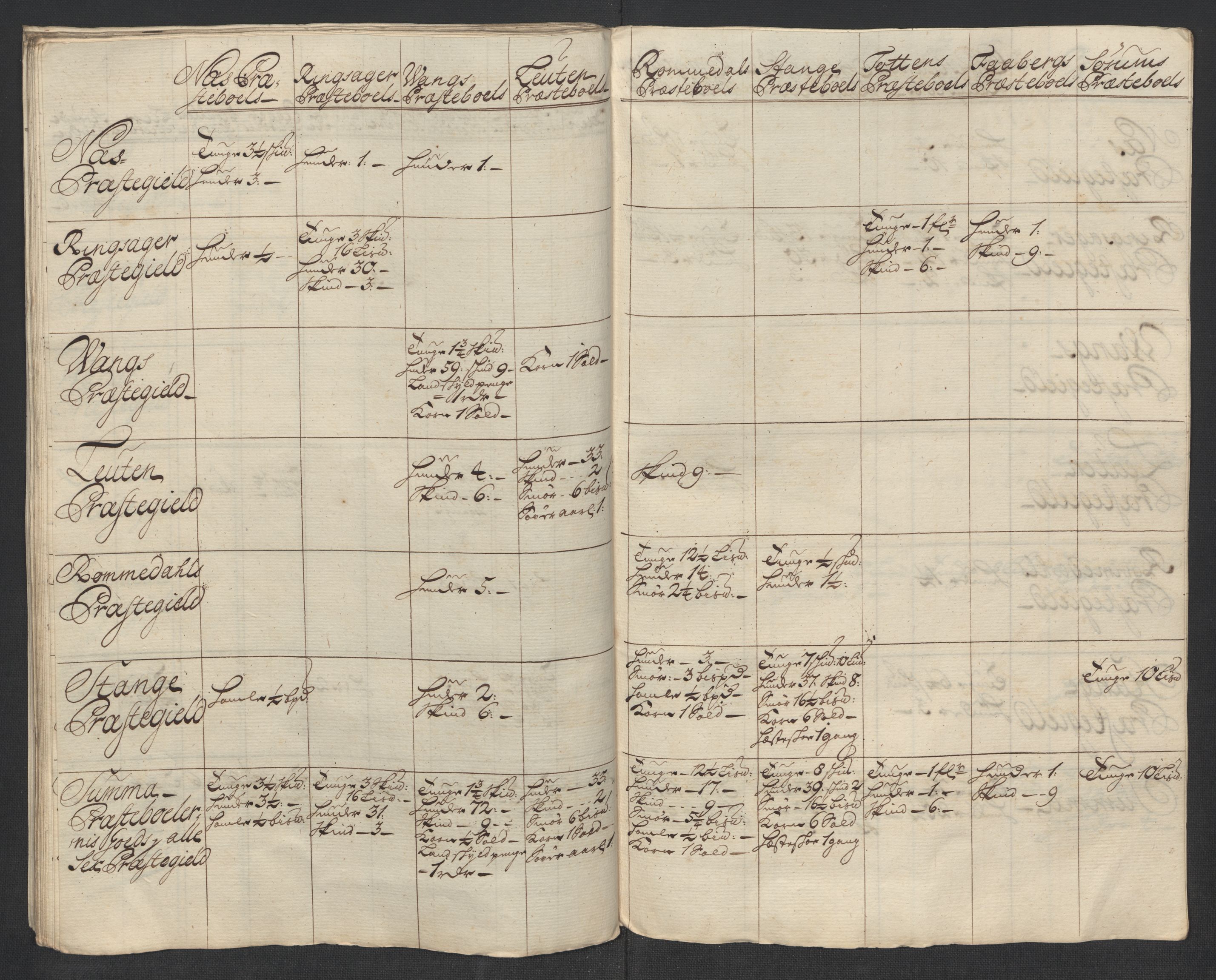 Rentekammeret inntil 1814, Reviderte regnskaper, Fogderegnskap, AV/RA-EA-4092/R16/L1057: Fogderegnskap Hedmark, 1718, s. 327