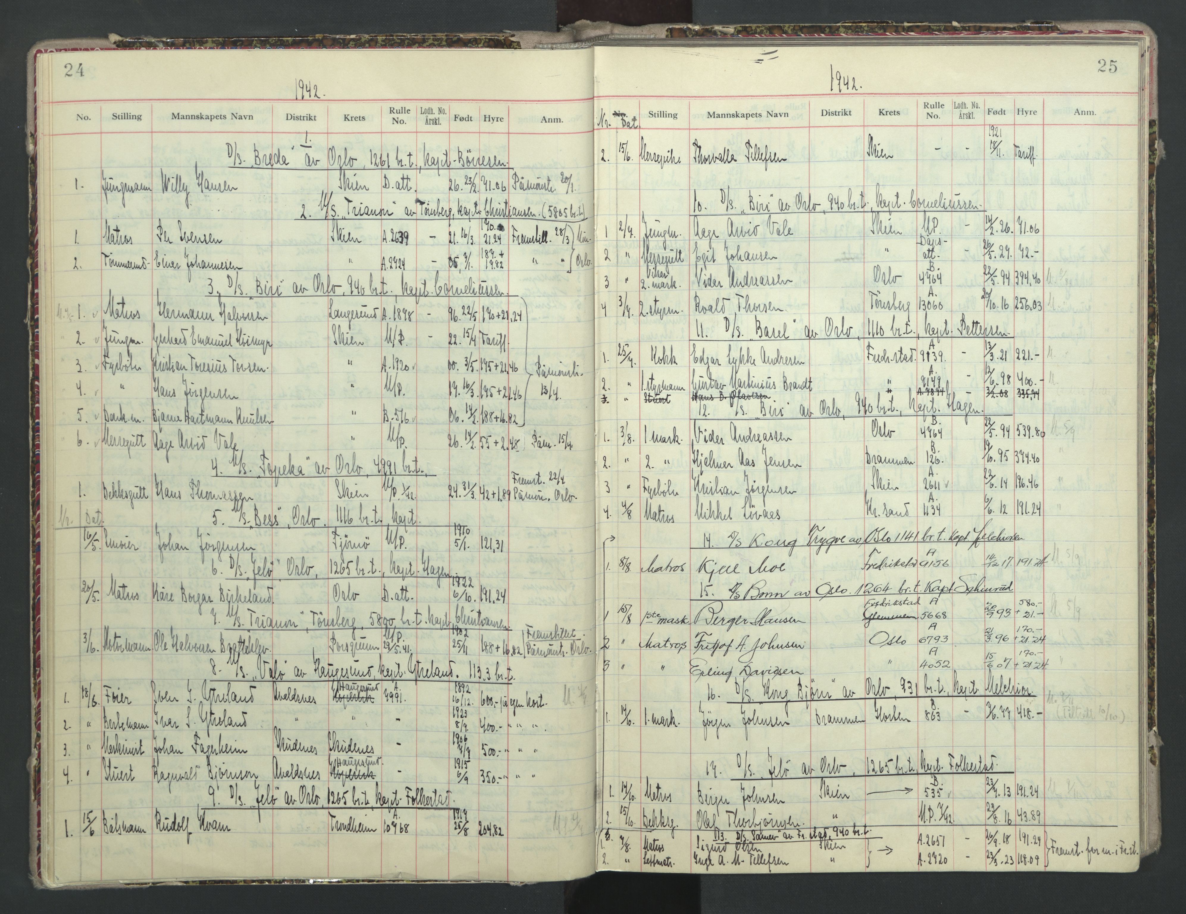 Skien innrulleringskontor, AV/SAKO-A-832/H/Ha/L0006: Mønstringsjournal, 1937-1962, s. 24-25