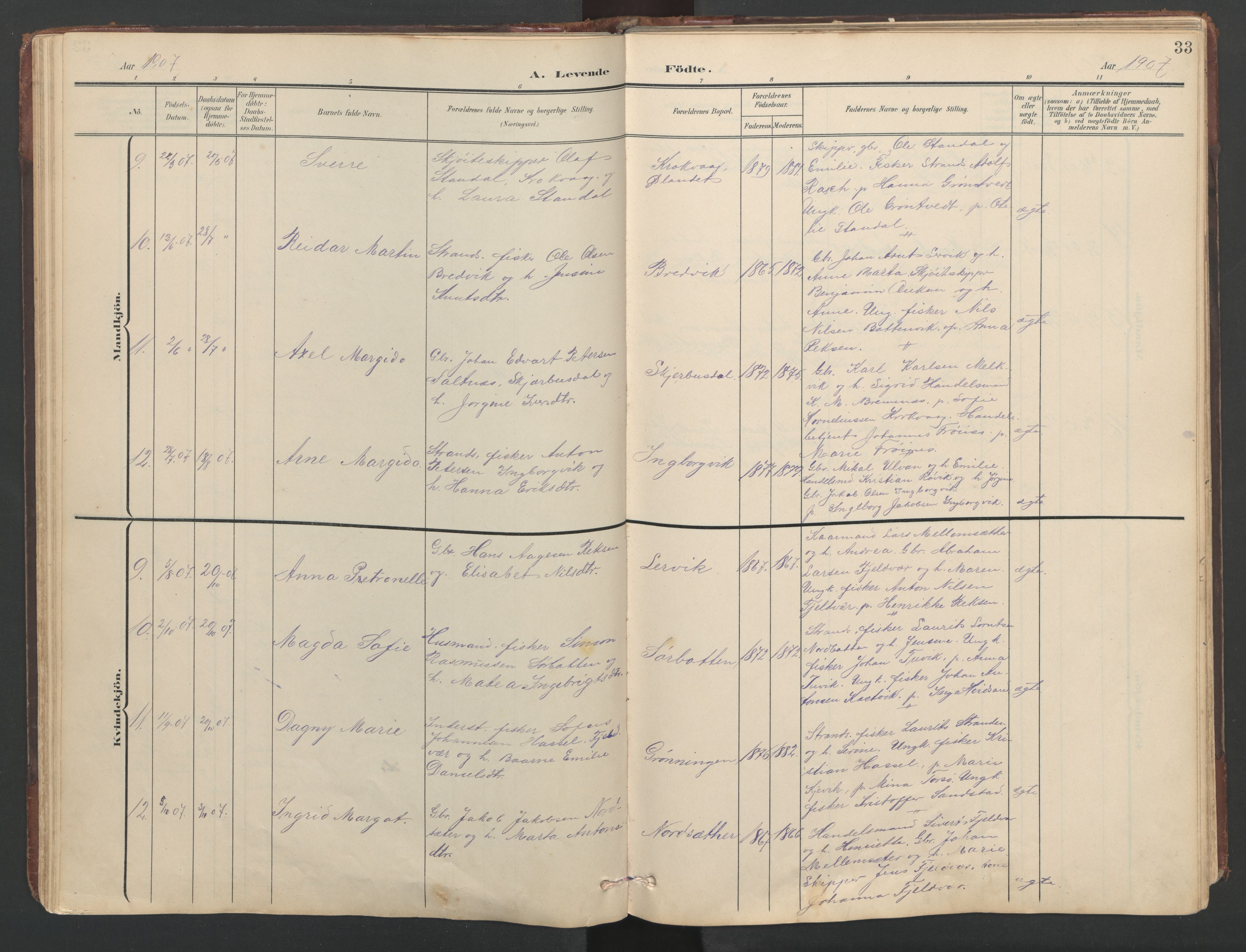 Ministerialprotokoller, klokkerbøker og fødselsregistre - Sør-Trøndelag, SAT/A-1456/638/L0571: Klokkerbok nr. 638C03, 1901-1930, s. 33