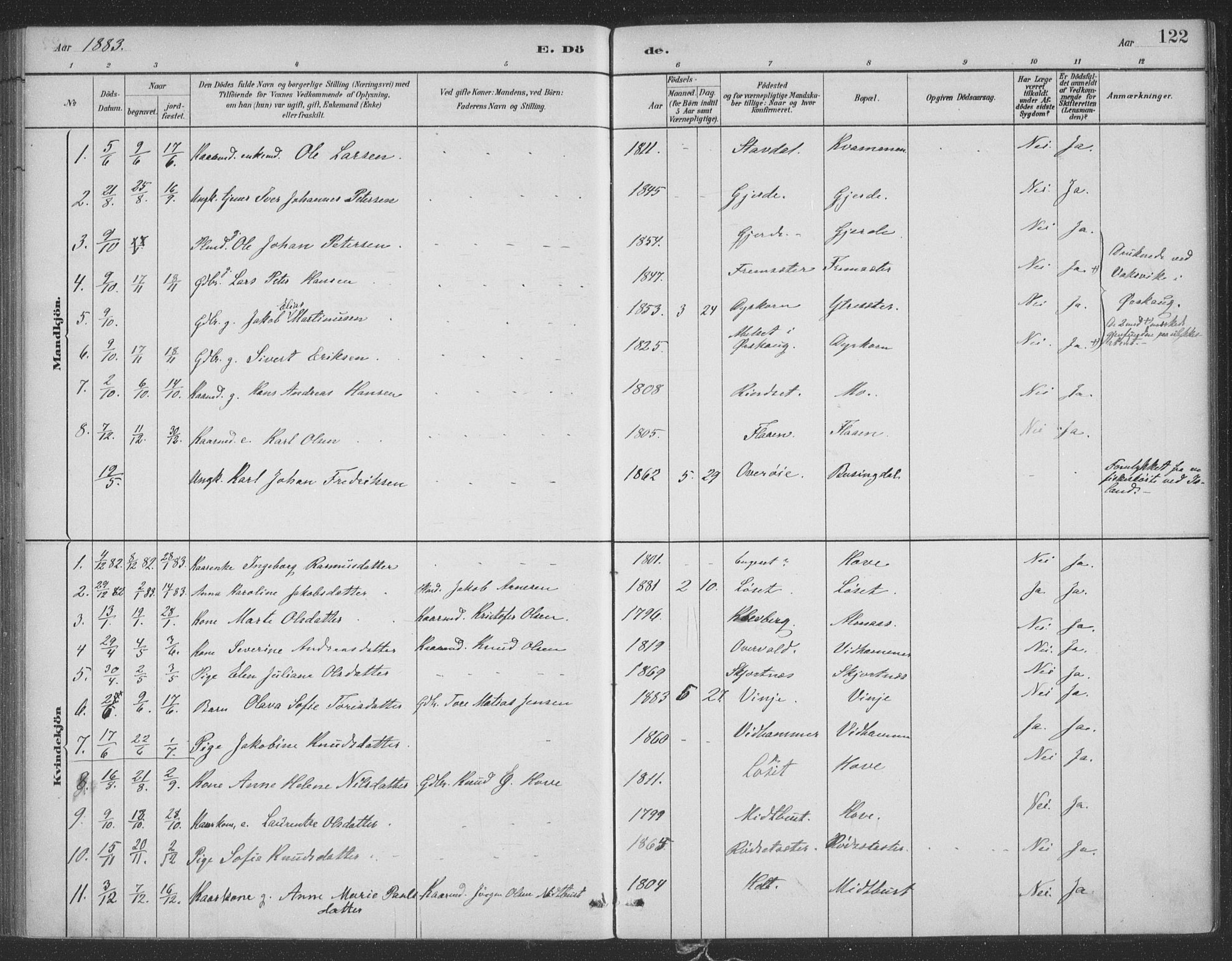 Ministerialprotokoller, klokkerbøker og fødselsregistre - Møre og Romsdal, SAT/A-1454/521/L0299: Ministerialbok nr. 521A01, 1882-1907, s. 122