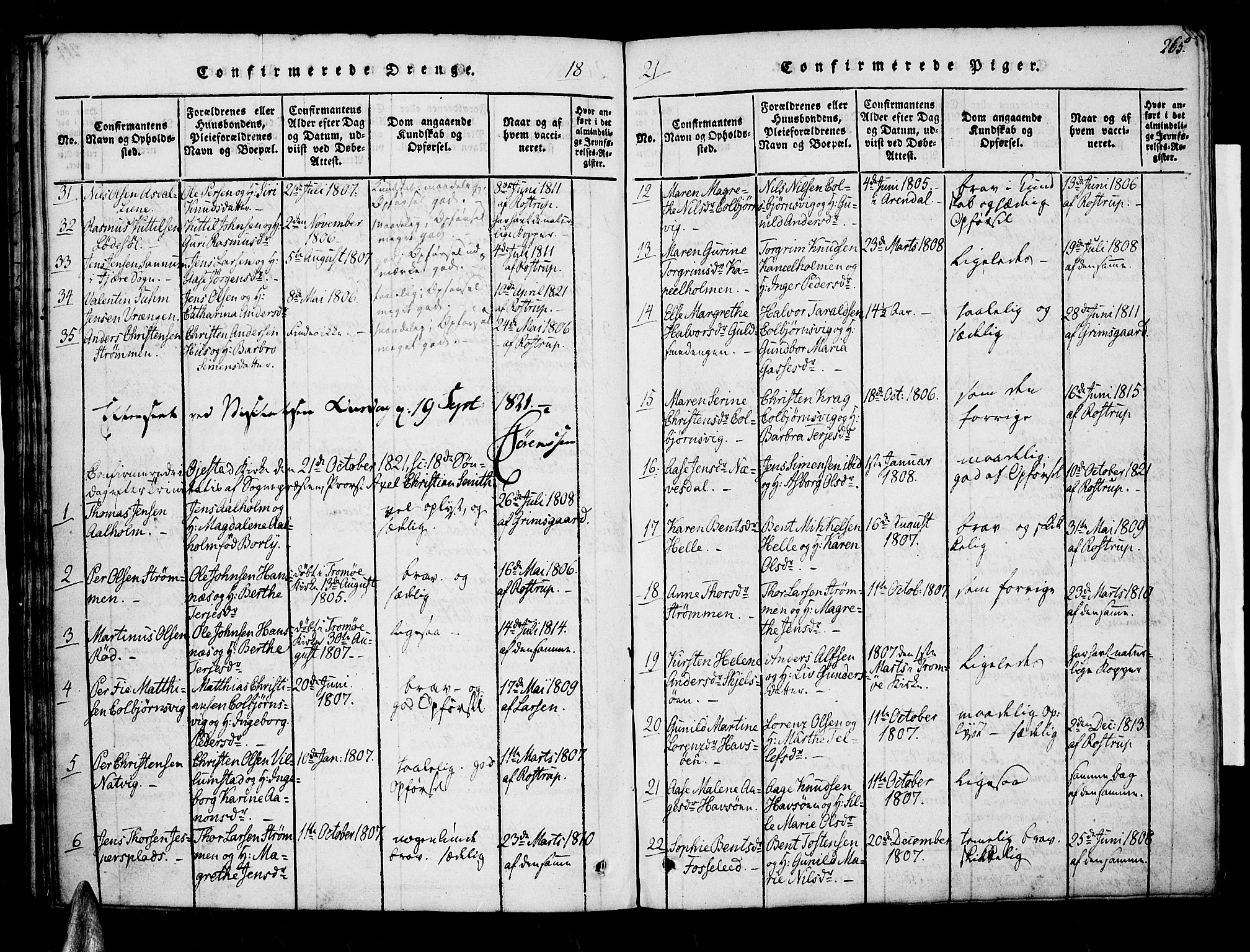 Øyestad sokneprestkontor, AV/SAK-1111-0049/F/Fa/L0012: Ministerialbok nr. A 12, 1816-1827, s. 265