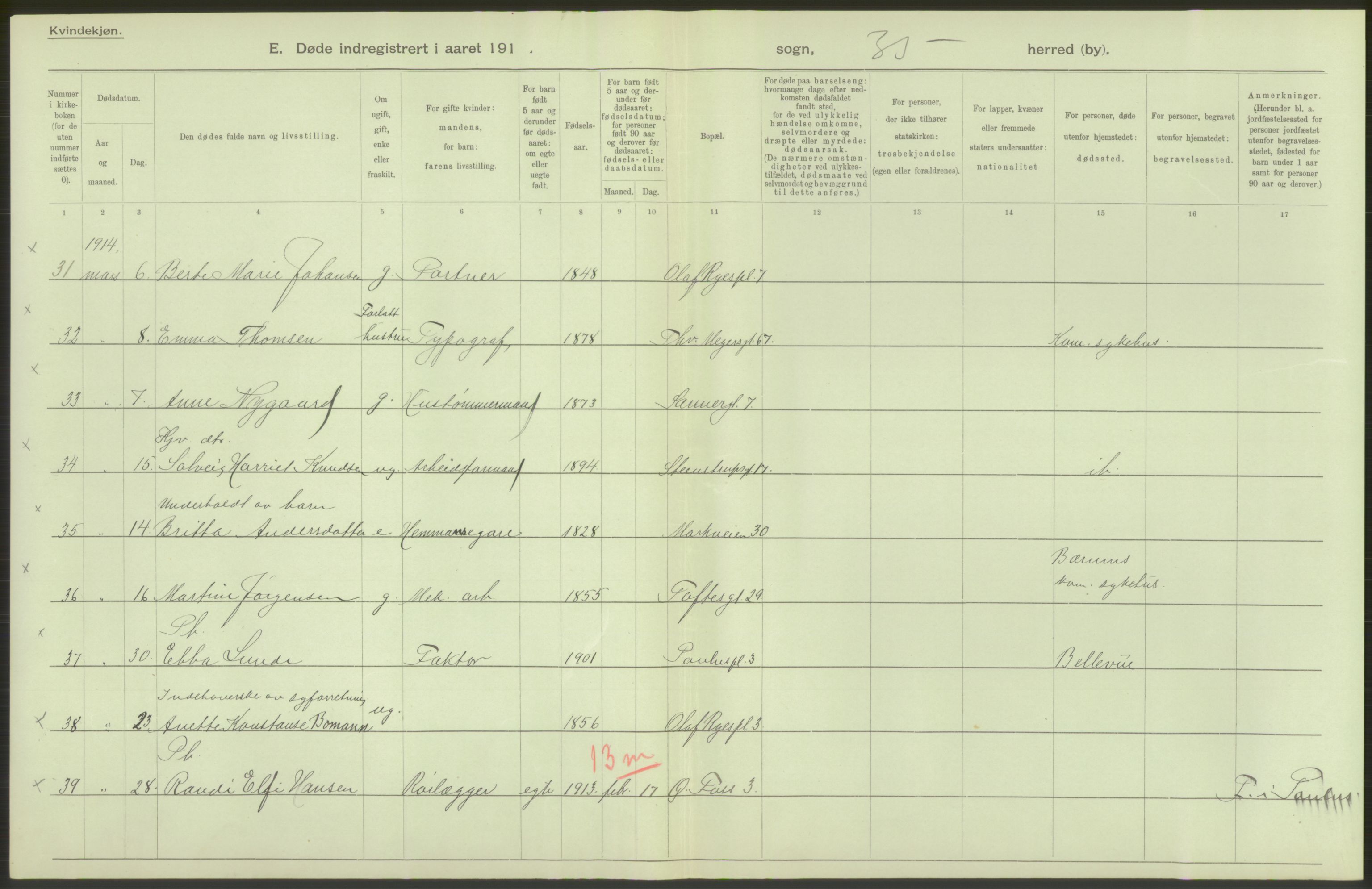 Statistisk sentralbyrå, Sosiodemografiske emner, Befolkning, AV/RA-S-2228/D/Df/Dfb/Dfbd/L0008: Kristiania: Døde, 1914, s. 306