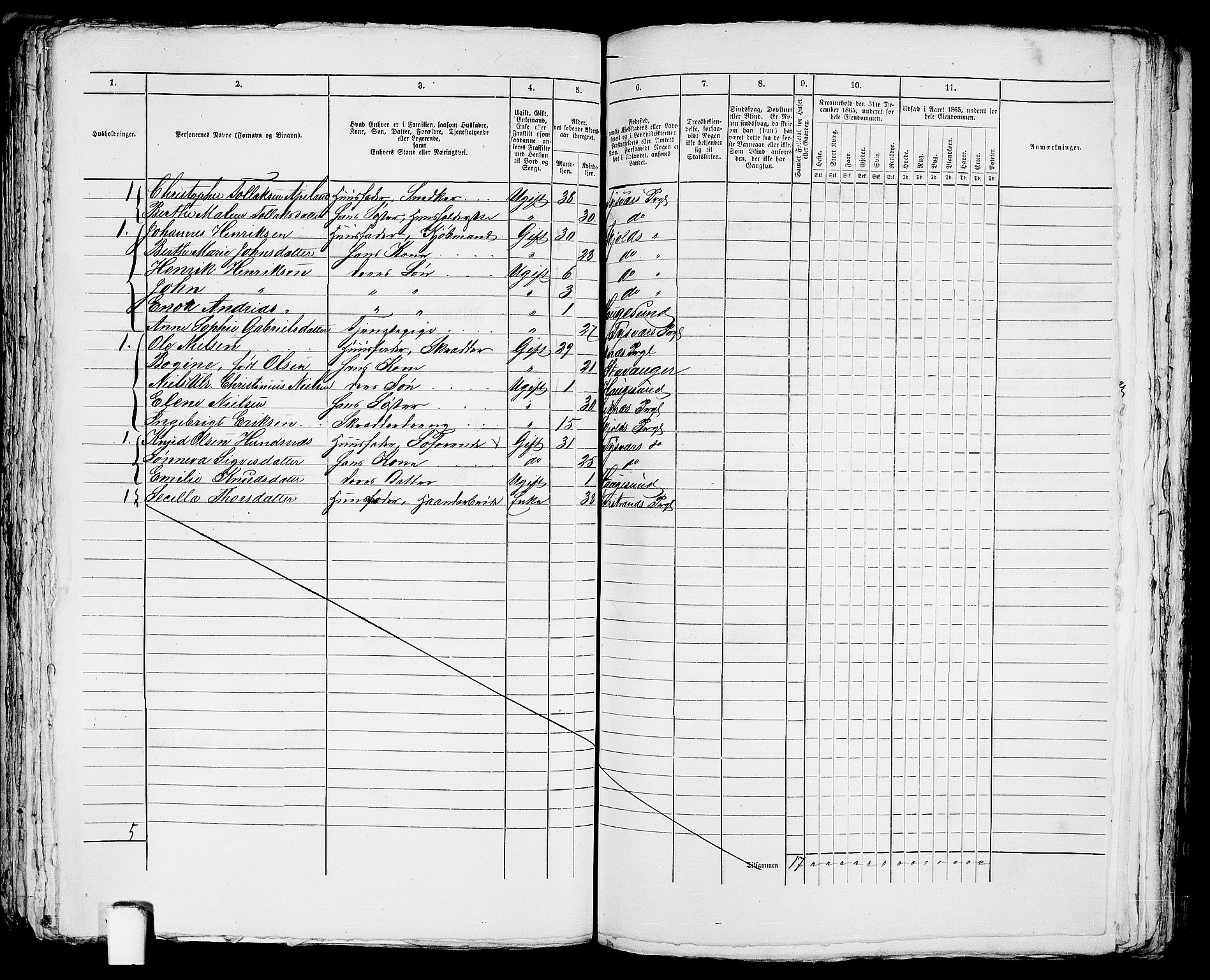 RA, Folketelling 1865 for 1106B Torvastad prestegjeld, Haugesund ladested, 1865, s. 282