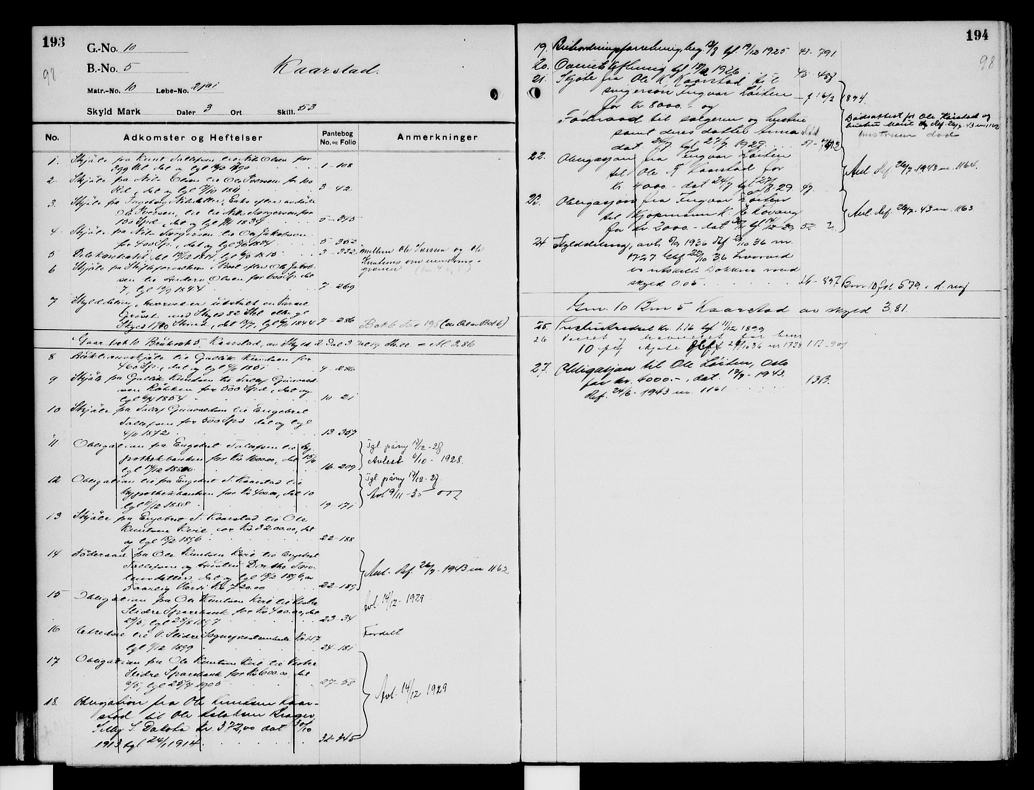 Valdres sorenskriveri, AV/SAH-TING-016/H/Ha/Hae/L0014: Panteregister nr. 5.14, 1924-1940, s. 193-194