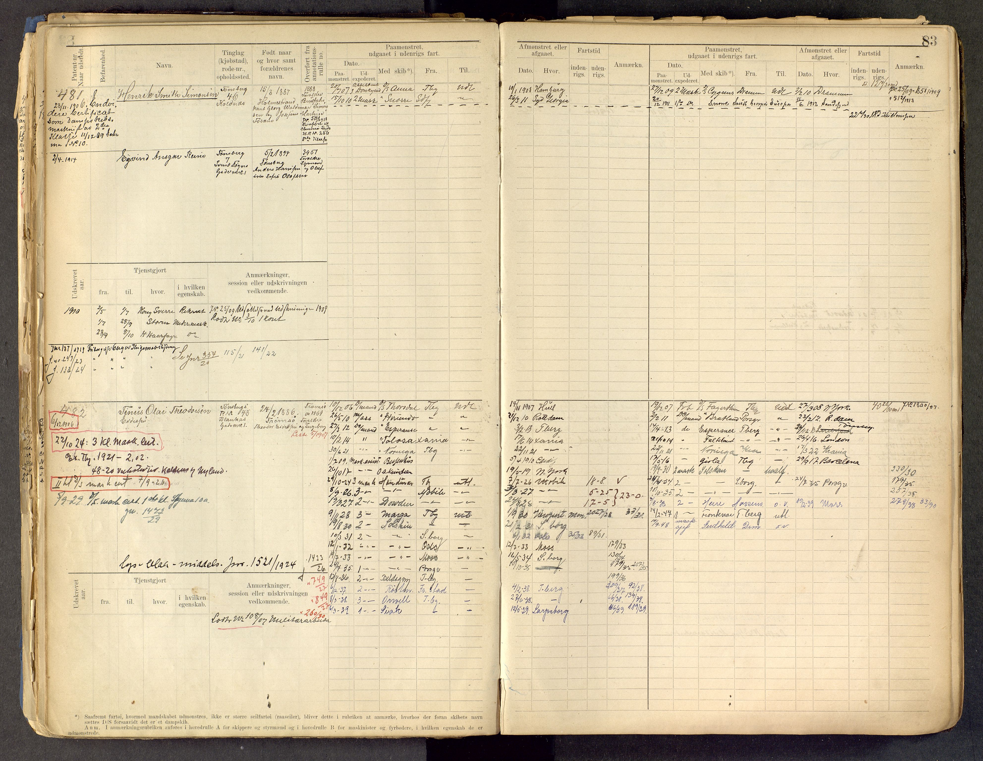 Tønsberg innrulleringskontor, SAKO/A-786/F/Fe/L0002: Maskinist- og fyrbøterrulle Patent nr. 315-1110, 1902-1924, s. 83