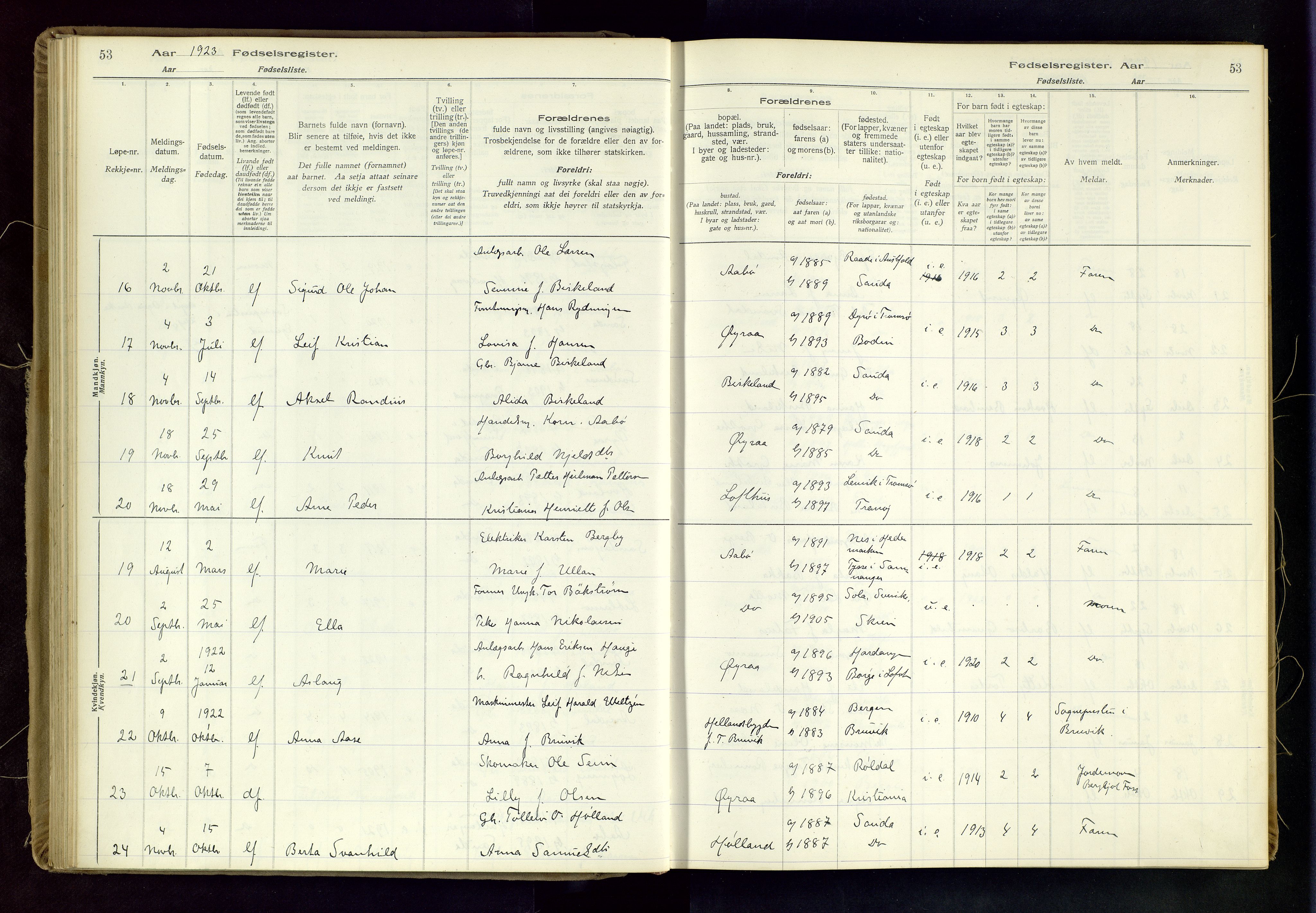 Sand sokneprestkontor, AV/SAST-A-101848/03/C/L0003: Fødselsregister nr. 3, 1916-1936, s. 53