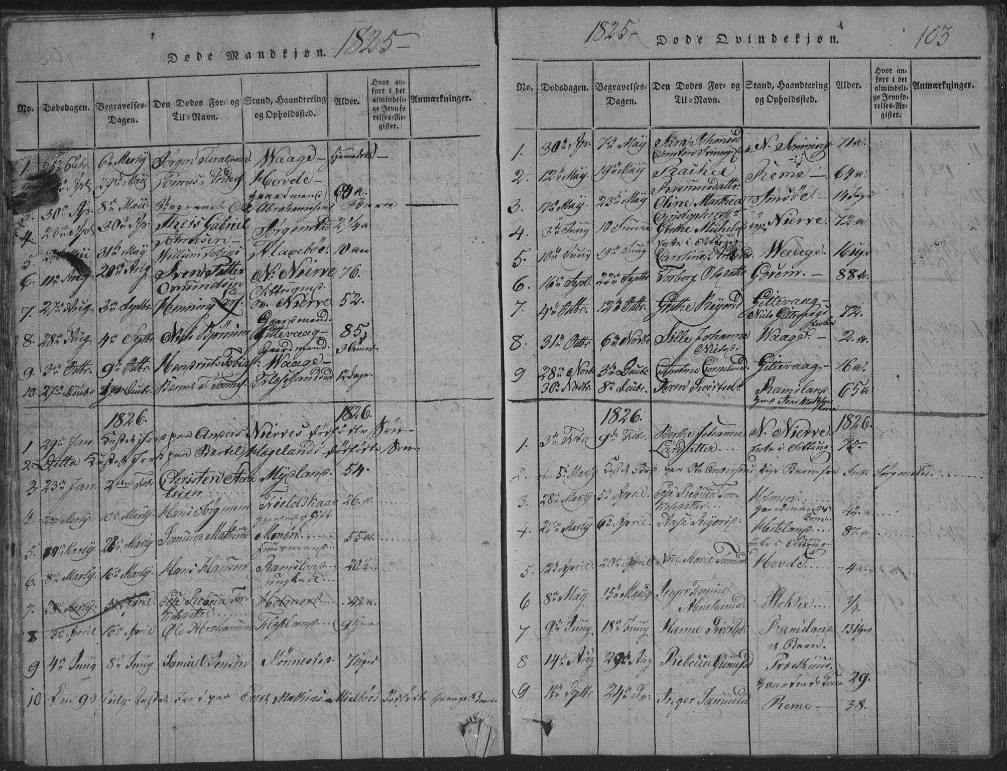 Sør-Audnedal sokneprestkontor, SAK/1111-0039/F/Fb/Fba/L0001: Klokkerbok nr. B 1, 1815-1850, s. 103