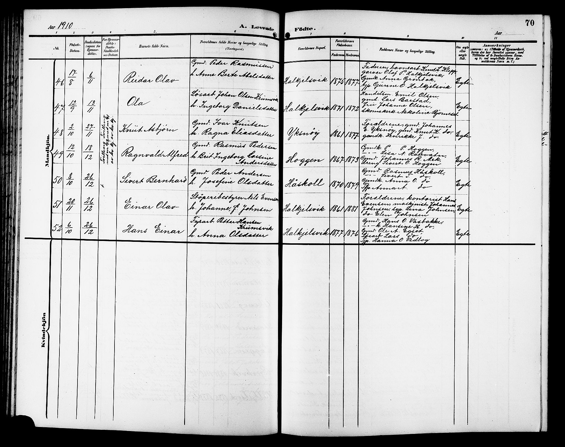 Ministerialprotokoller, klokkerbøker og fødselsregistre - Møre og Romsdal, AV/SAT-A-1454/511/L0159: Klokkerbok nr. 511C05, 1902-1920, s. 70