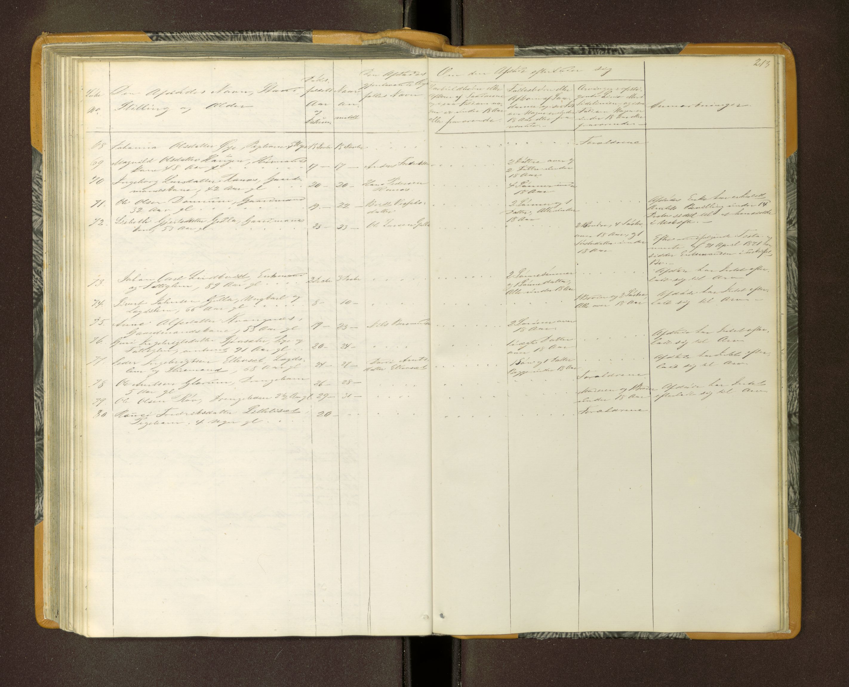 Nordmøre sorenskriveri, AV/SAT-A-4132/1/3/3L/L0001: Dødsfallsprotokoll, 1864-1872, s. 213
