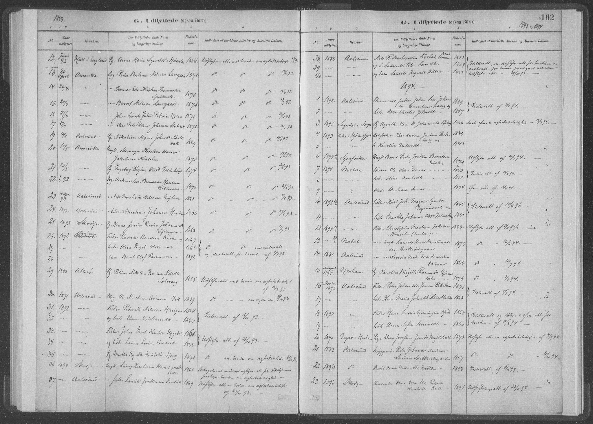 Ministerialprotokoller, klokkerbøker og fødselsregistre - Møre og Romsdal, SAT/A-1454/528/L0403: Ministerialbok nr. 528A13I, 1880-1947, s. 162