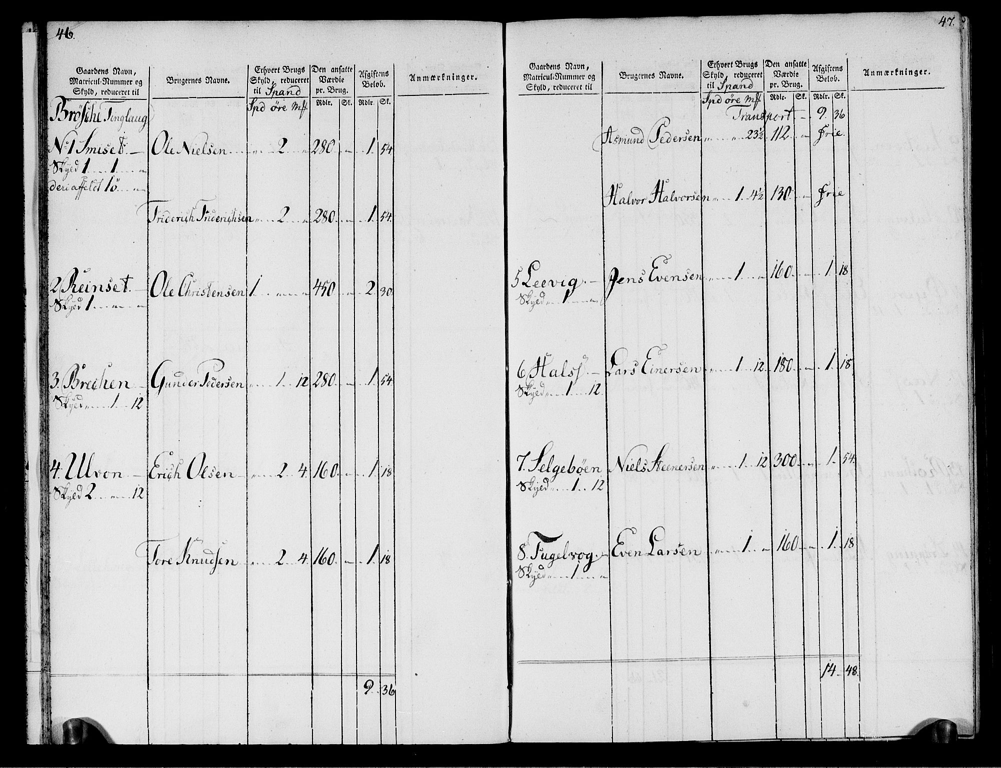 Rentekammeret inntil 1814, Realistisk ordnet avdeling, AV/RA-EA-4070/N/Ne/Nea/L0133: Nordmøre fogderi. Oppebørselsregister, 1803, s. 25