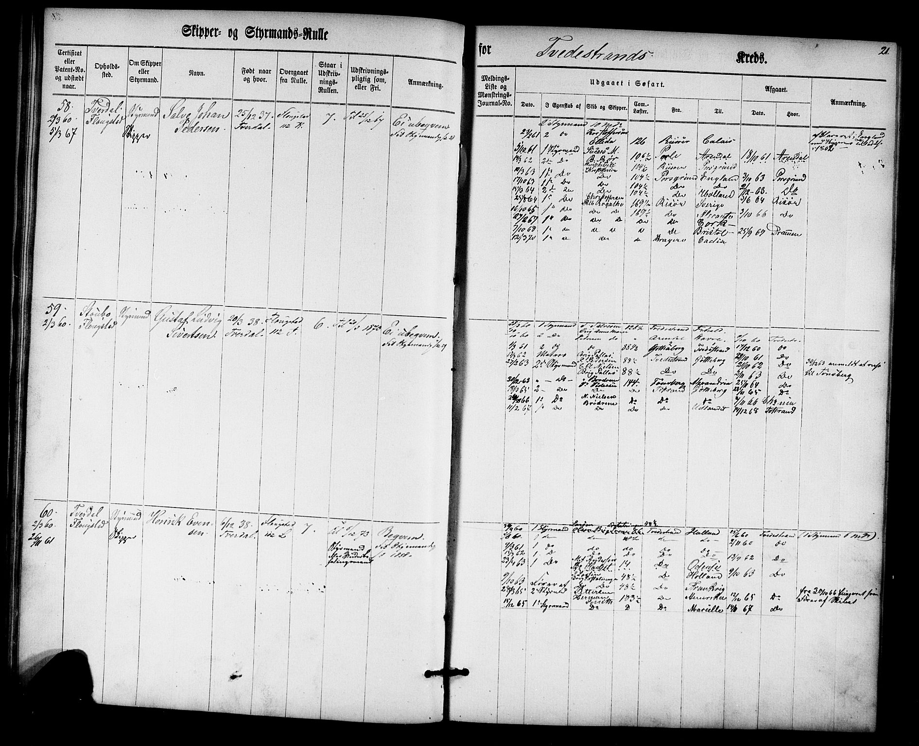 Tvedestrand mønstringskrets, SAK/2031-0011/F/Fc/L0001: Skipper- og styrmannsrulle nr 1-435, U-43, 1860-1867, s. 38