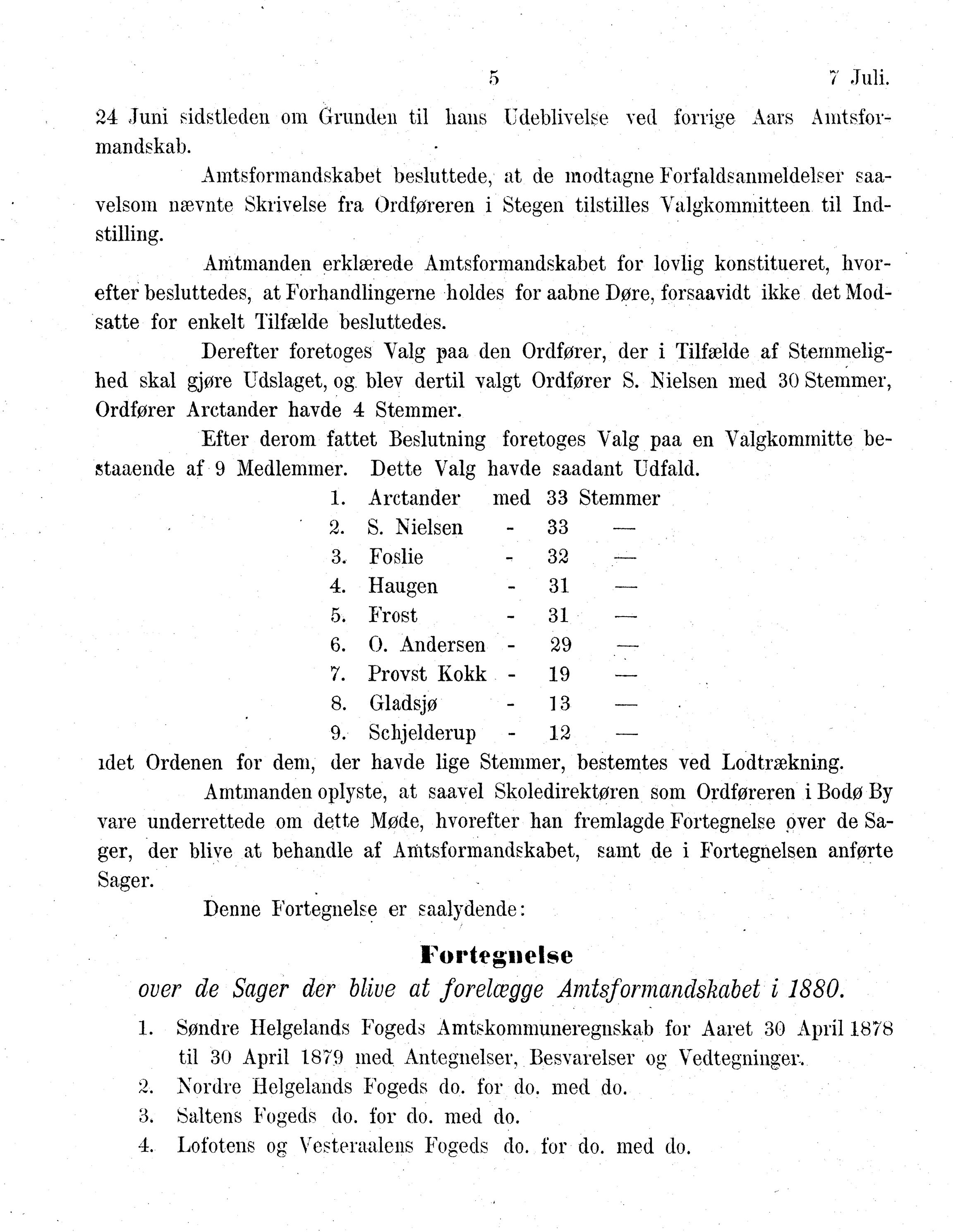 Nordland Fylkeskommune. Fylkestinget, AIN/NFK-17/176/A/Ac/L0013: Fylkestingsforhandlinger 1880, 1880