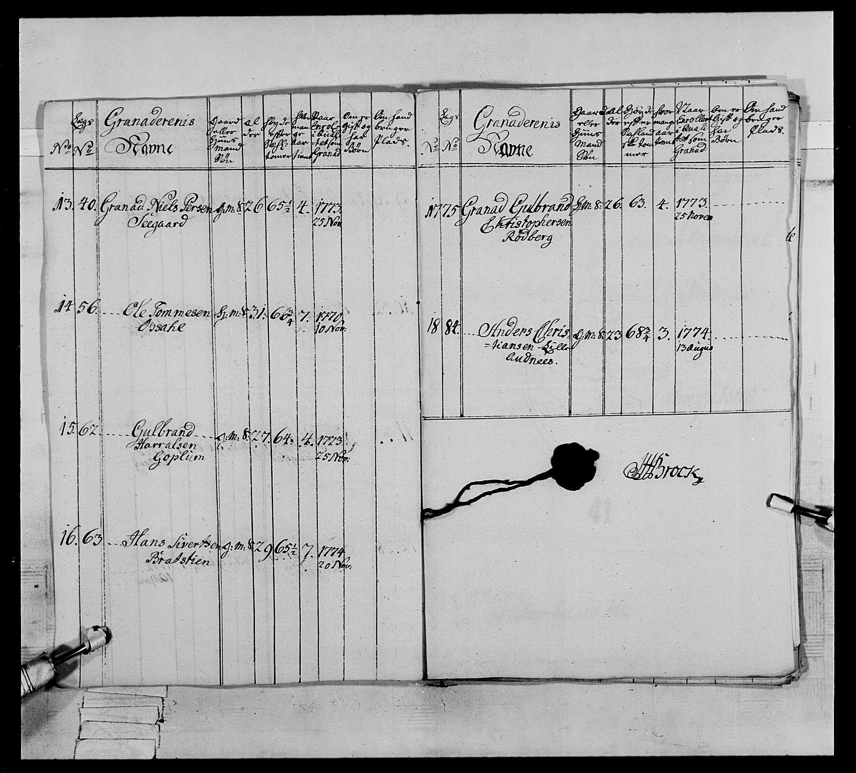 Generalitets- og kommissariatskollegiet, Det kongelige norske kommissariatskollegium, AV/RA-EA-5420/E/Eh/L0064: 2. Opplandske nasjonale infanteriregiment, 1774-1784, s. 214