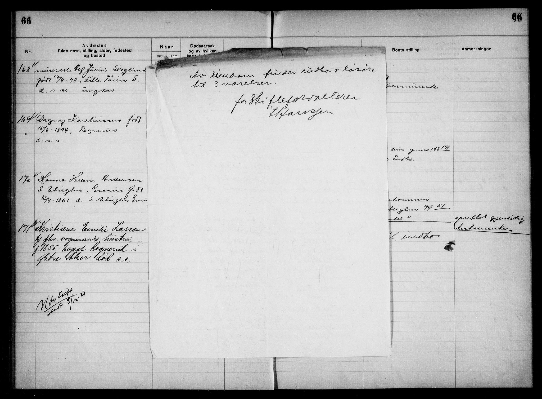 Aker kriminaldommer, skifte- og auksjonsforvalterembete, AV/SAO-A-10452/H/Hb/Hba/Hbac/L0001: Dødsfallsprotokoll for Østre Aker, 1922-1927, s. 66