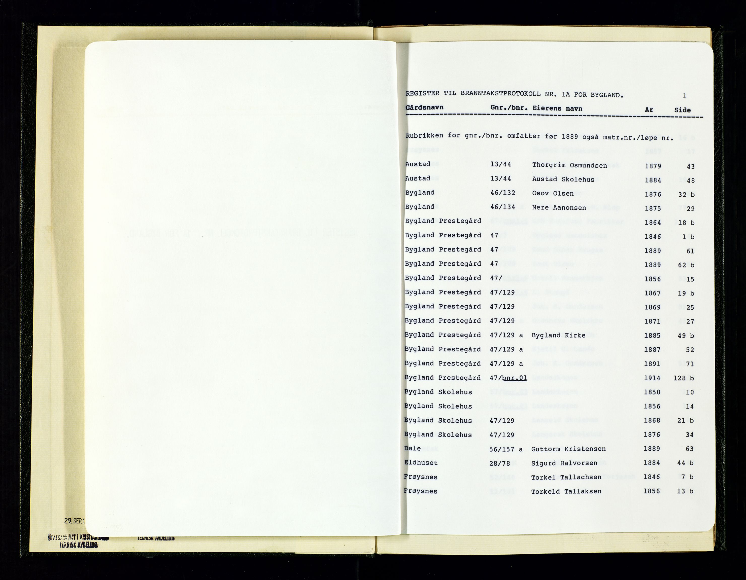 Norges Brannkasse Bygland, AV/SAK-2241-0007/F/Fa/L0001: Branntakstprotokoll nr. 1a med gårdsnavnregister, 1846-1915