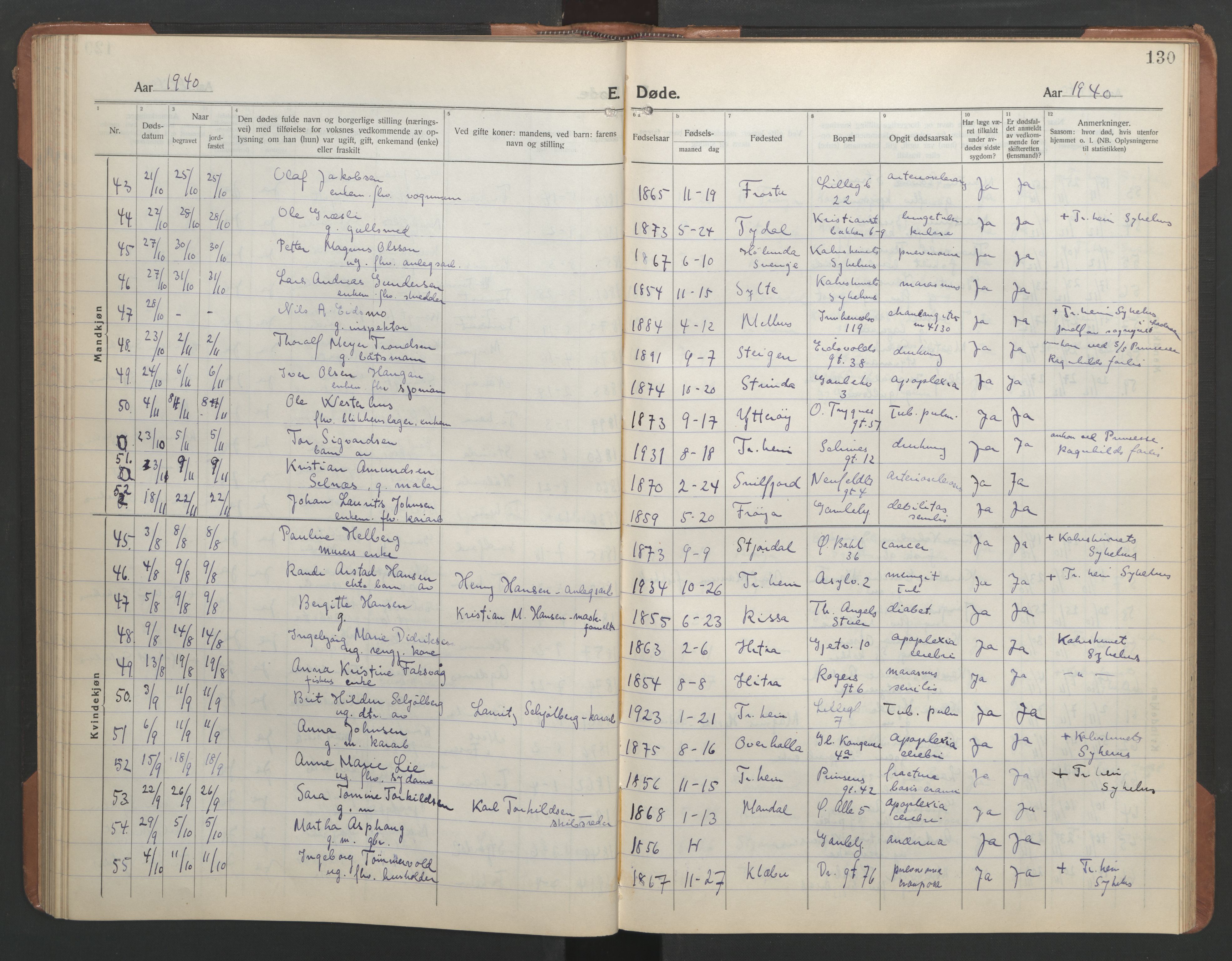 Ministerialprotokoller, klokkerbøker og fødselsregistre - Sør-Trøndelag, AV/SAT-A-1456/602/L0150: Klokkerbok nr. 602C18, 1922-1949, s. 130