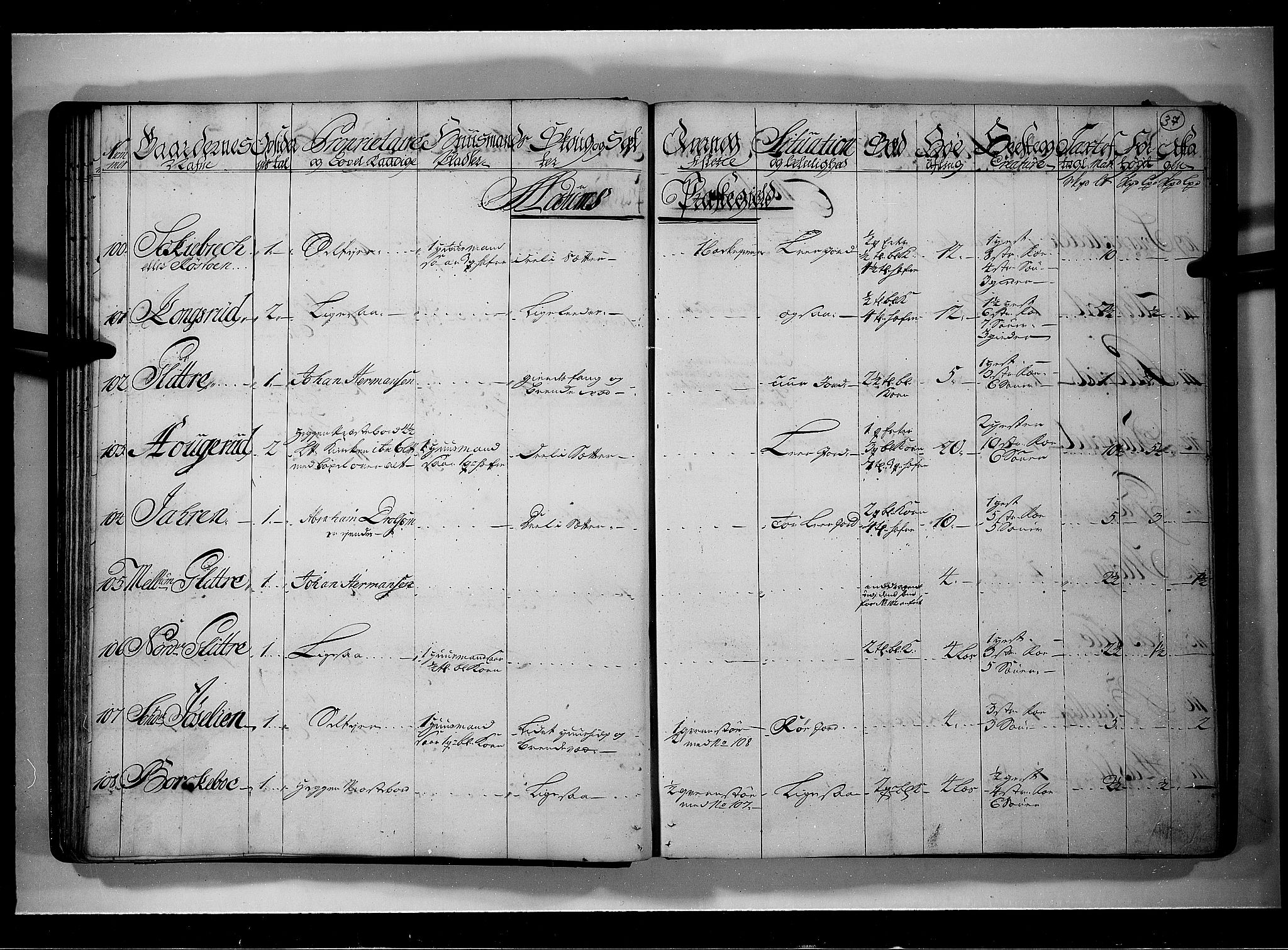 Rentekammeret inntil 1814, Realistisk ordnet avdeling, AV/RA-EA-4070/N/Nb/Nbf/L0111: Buskerud eksaminasjonsprotokoll, 1723, s. 36b-37a
