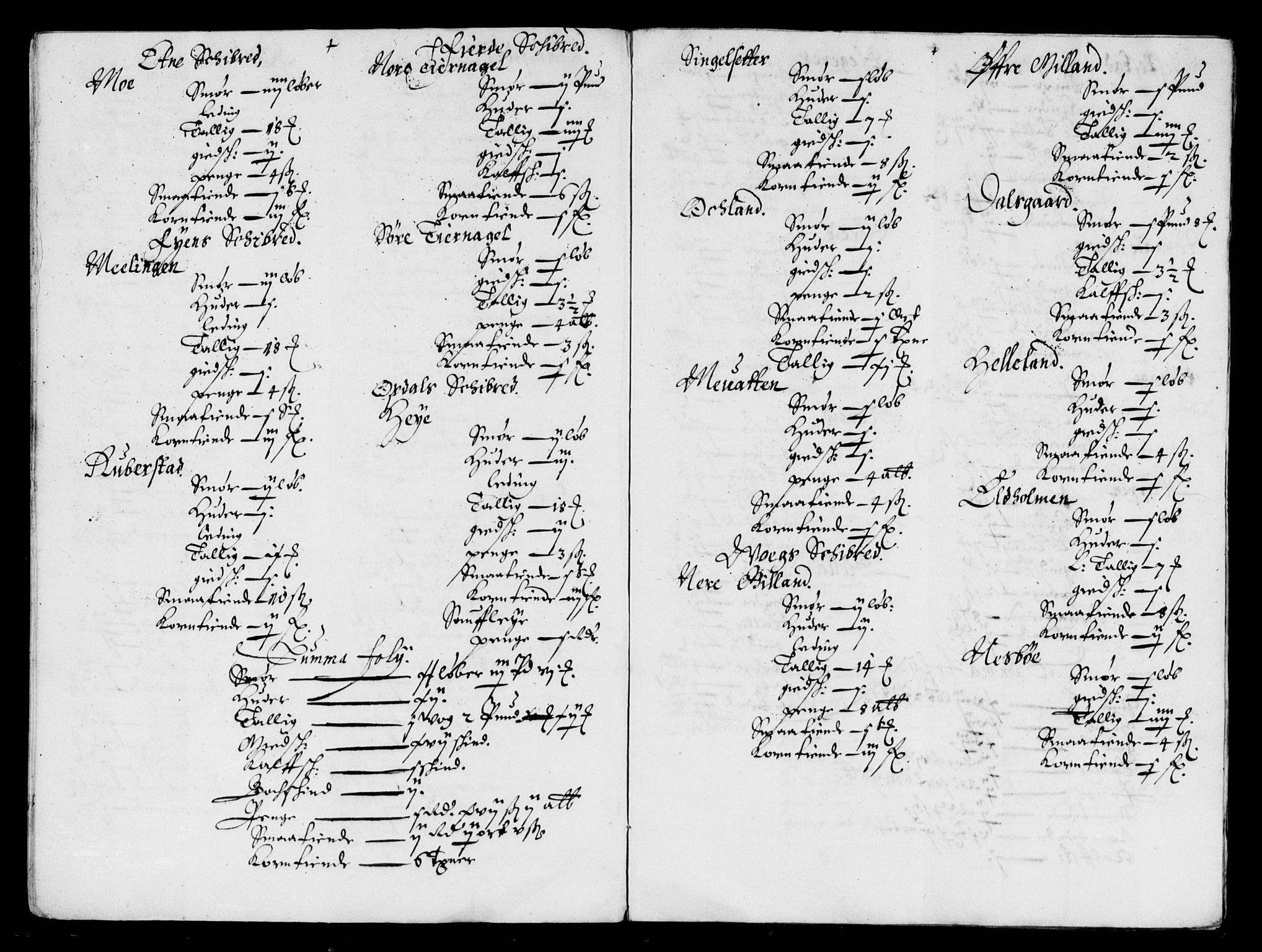 Rentekammeret inntil 1814, Reviderte regnskaper, Lensregnskaper, AV/RA-EA-5023/R/Rb/Rbv/L0001: Utstein kloster og Allehelgen kirke gods, Lyse kloster len, Munkeliv kloster og St. Hans kirke gods, Apostelgodset og Giske len, 1591-1657