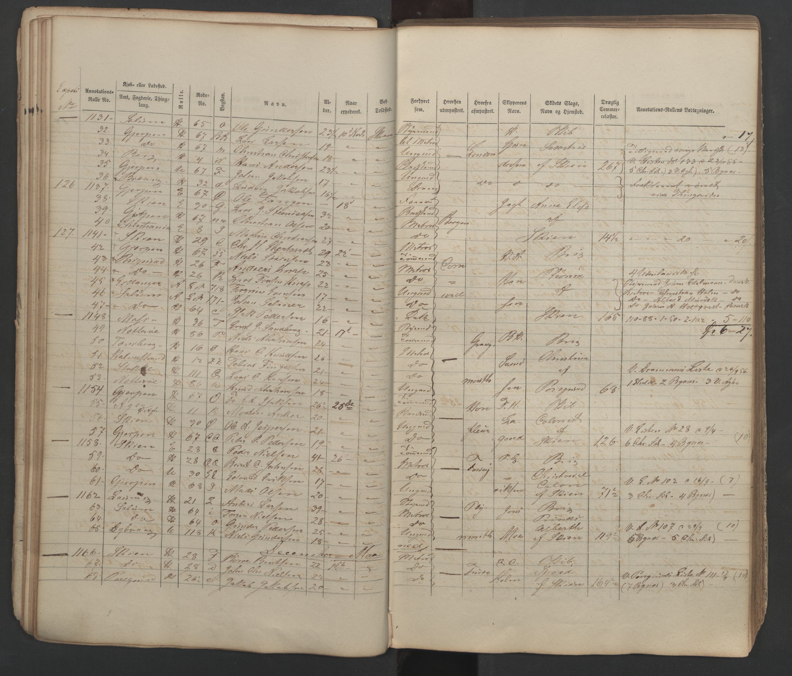 Skien innrulleringskontor, AV/SAKO-A-832/H/Ha/L0001: Mønstringsjournal, 1856-1861, s. 41