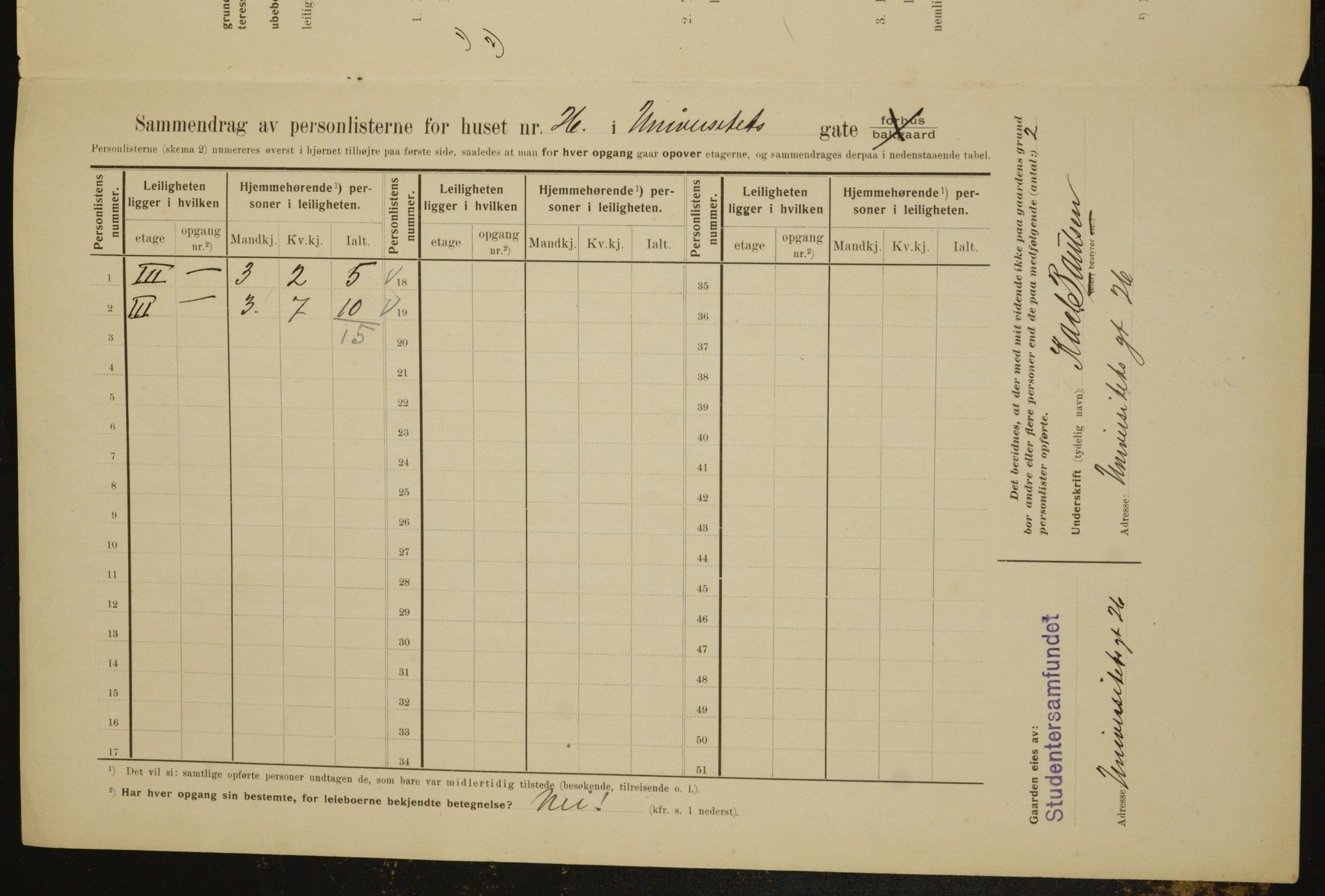 OBA, Kommunal folketelling 1.2.1910 for Kristiania, 1910, s. 113939