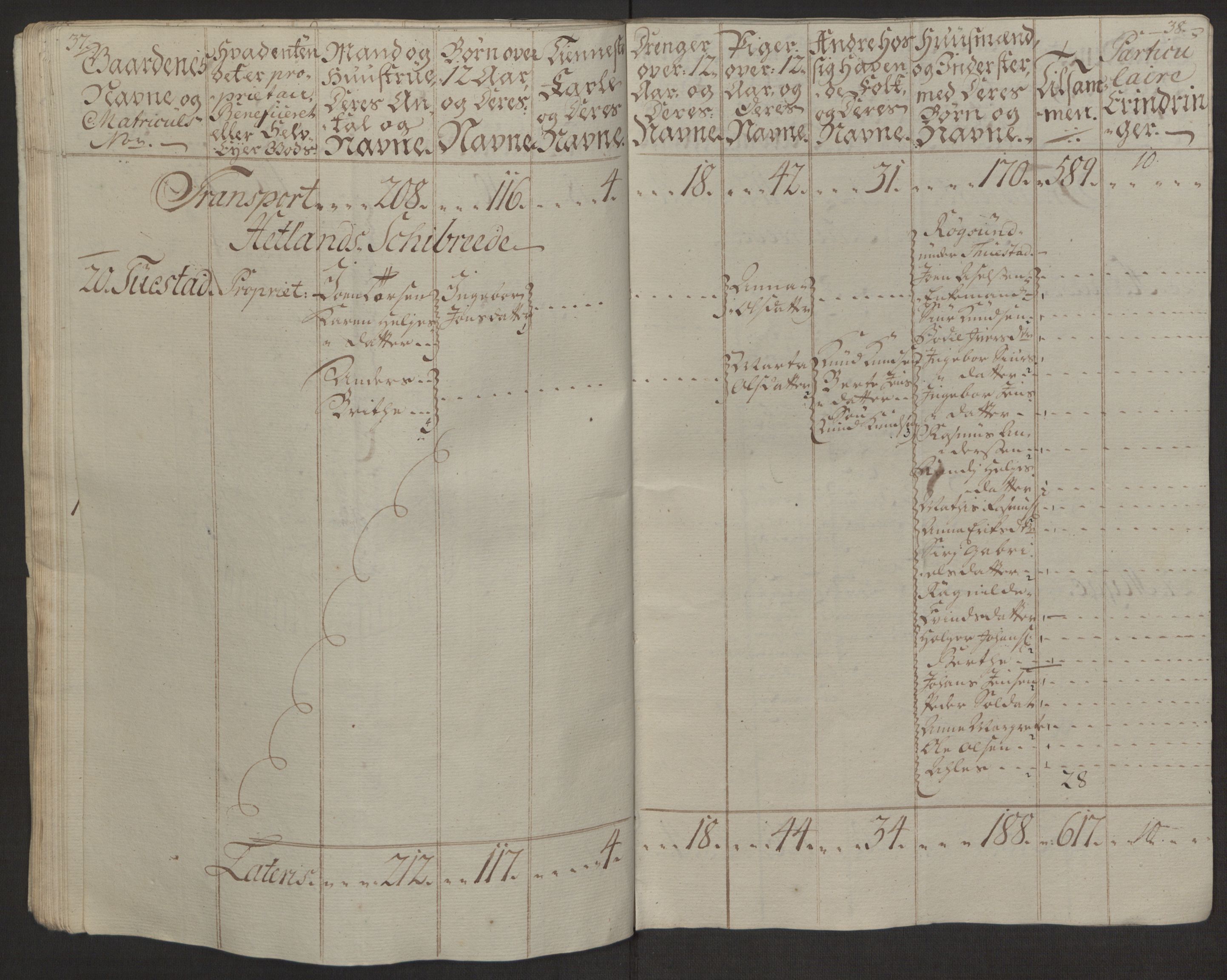 Rentekammeret inntil 1814, Reviderte regnskaper, Hovedkasseregnskaper, AV/RA-EA-4065/Rf/L0072b: Ekstraskatteregnskap, 1762, s. 518