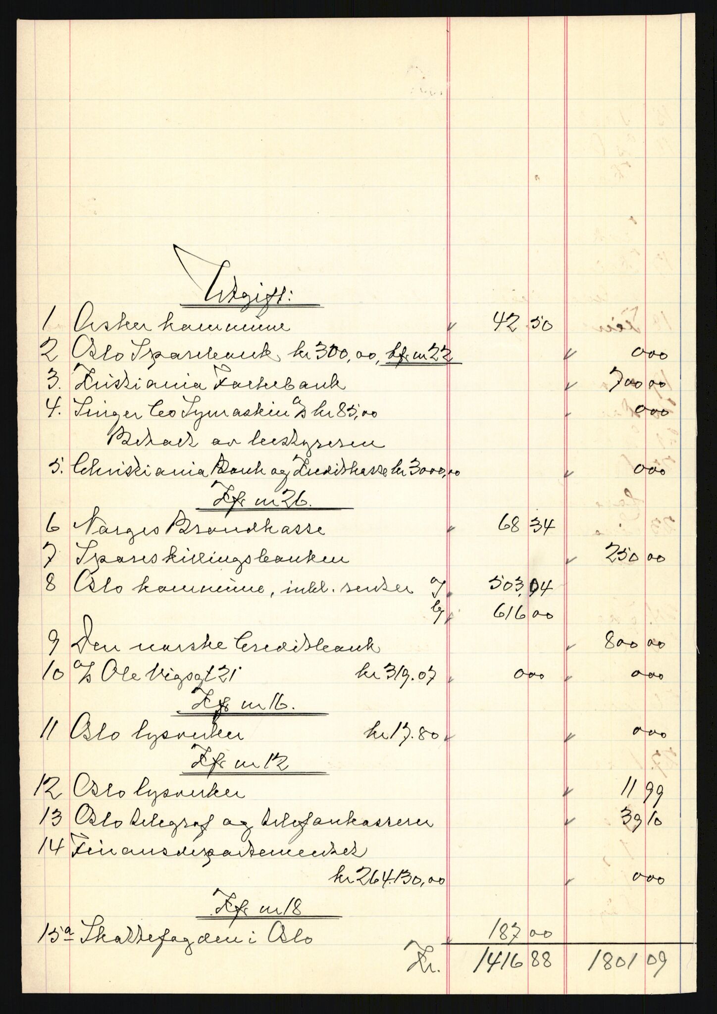 Oslo skifterett, AV/SAO-A-10383/H/Hd/Hdb/L0049: Skifteutlodningsprotokoll - avd. I, 1942