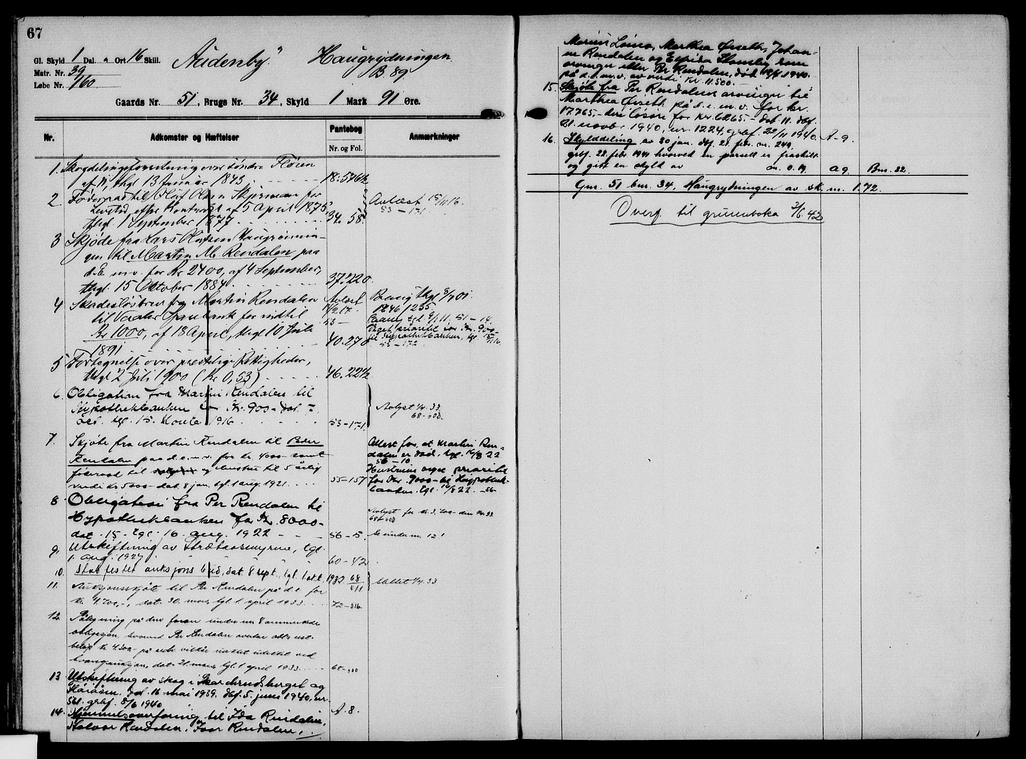 Solør tingrett, AV/SAH-TING-008/H/Ha/Hak/L0004: Panteregister nr. IV, 1900-1935, s. 67