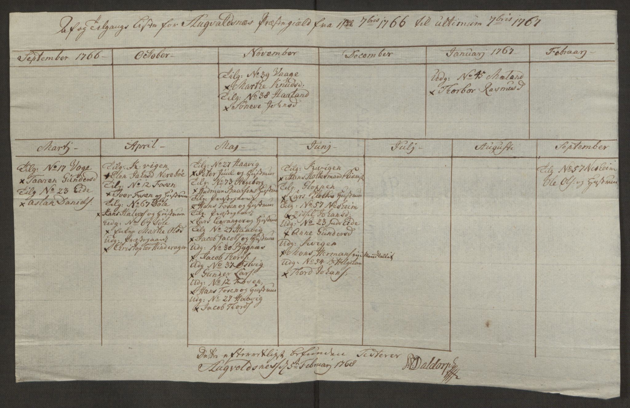 Rentekammeret inntil 1814, Realistisk ordnet avdeling, AV/RA-EA-4070/Ol/L0016b: [Gg 10]: Ekstraskatten, 23.09.1762. Ryfylke, 1764-1768, s. 228