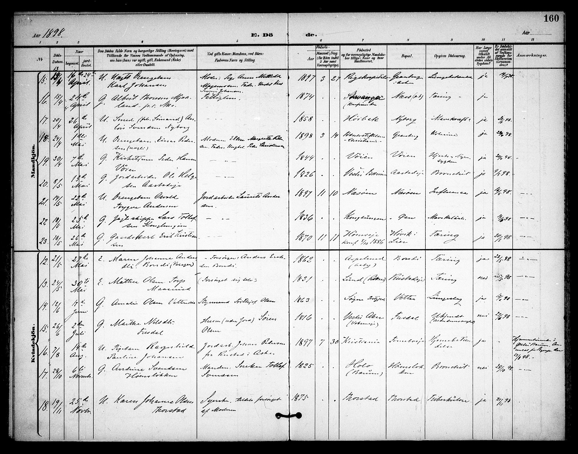 Asker prestekontor Kirkebøker, AV/SAO-A-10256a/F/Fa/L0015: Ministerialbok nr. I 15, 1896-1915, s. 160
