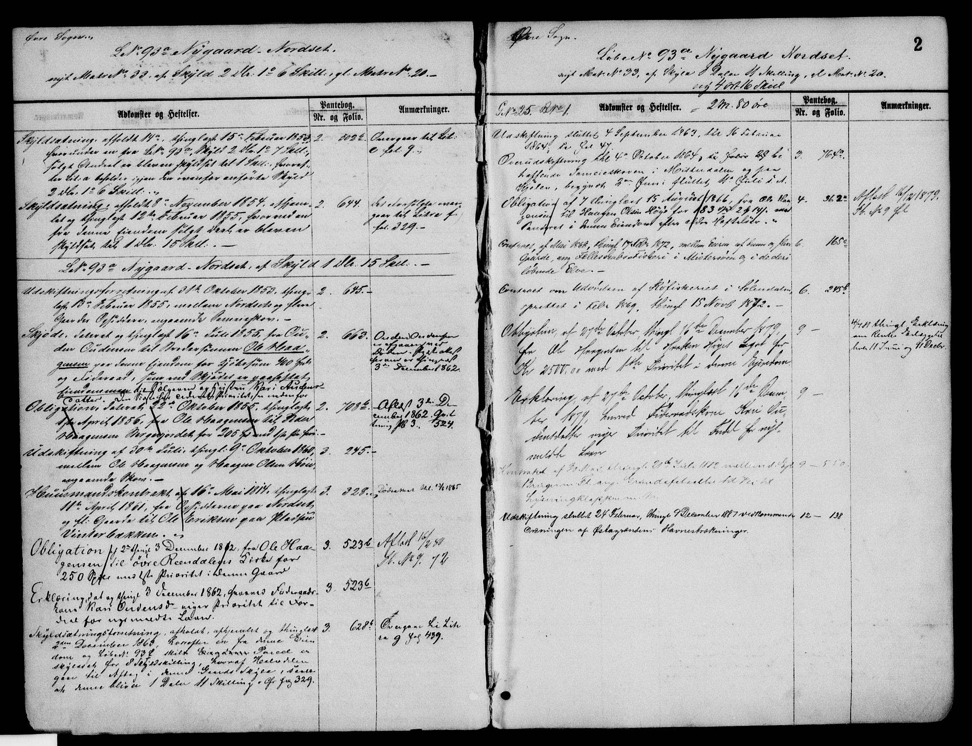 Nord-Østerdal tingrett, SAH/TING-020/H/Ha/Haa/L0003: Panteregister nr. 3, 1856-1896, s. 2