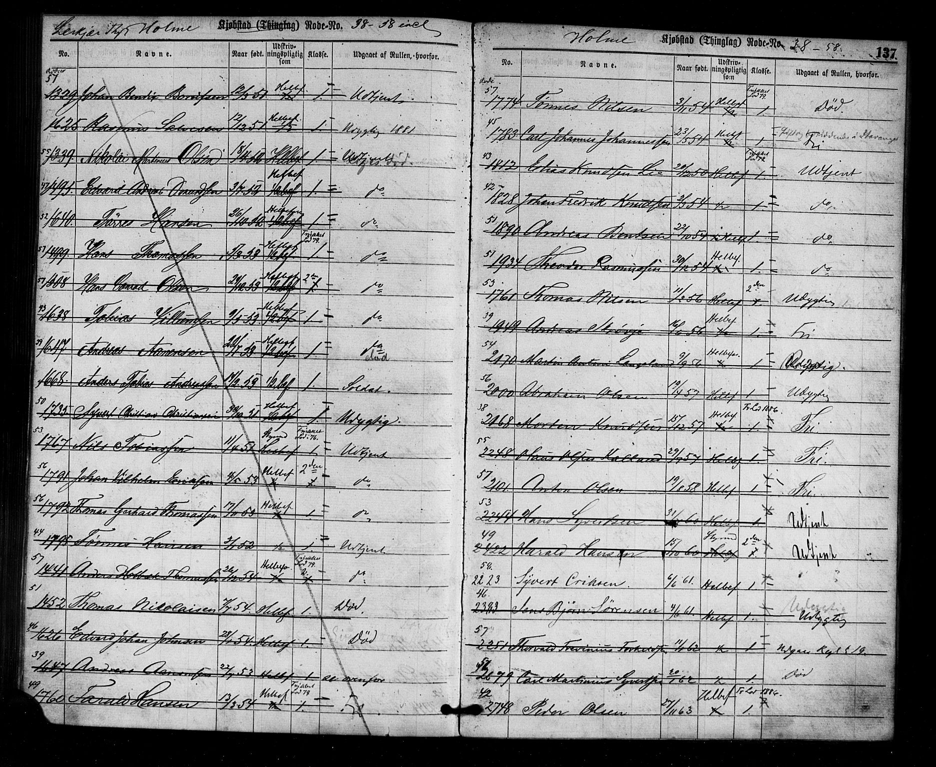 Mandal mønstringskrets, AV/SAK-2031-0016/F/Ff/L0002: Utskrivningsregisterrulle, nr som i hovedrulle, med register, L-16, 1860-1900, s. 142