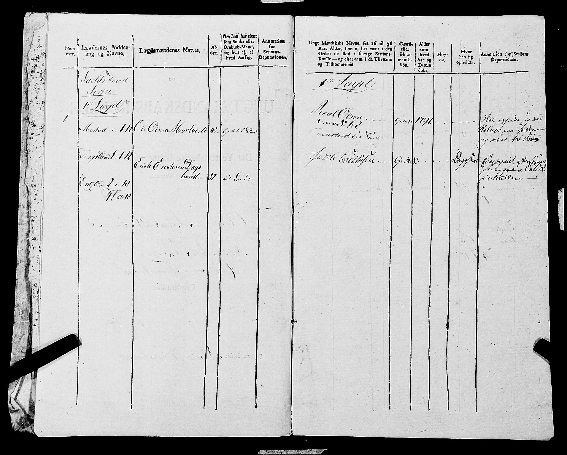 Fylkesmannen i Rogaland, AV/SAST-A-101928/99/3/325/325CA, 1655-1832, s. 10476