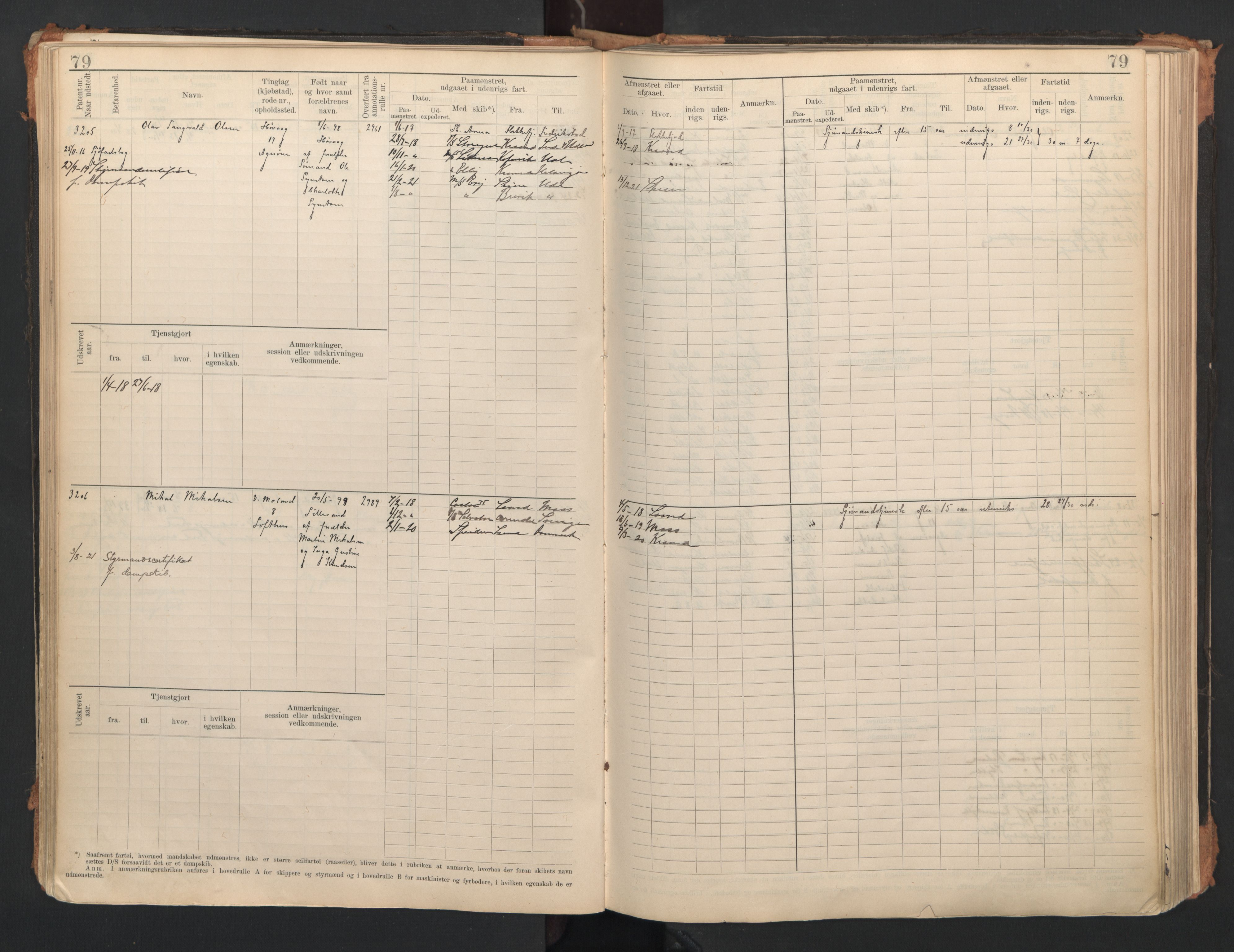 Lillesand mønstringskrets, SAK/2031-0014/F/Fb/L0006: Hovedrulle A nr 3049-3634, W-15, 1913-1946, s. 84