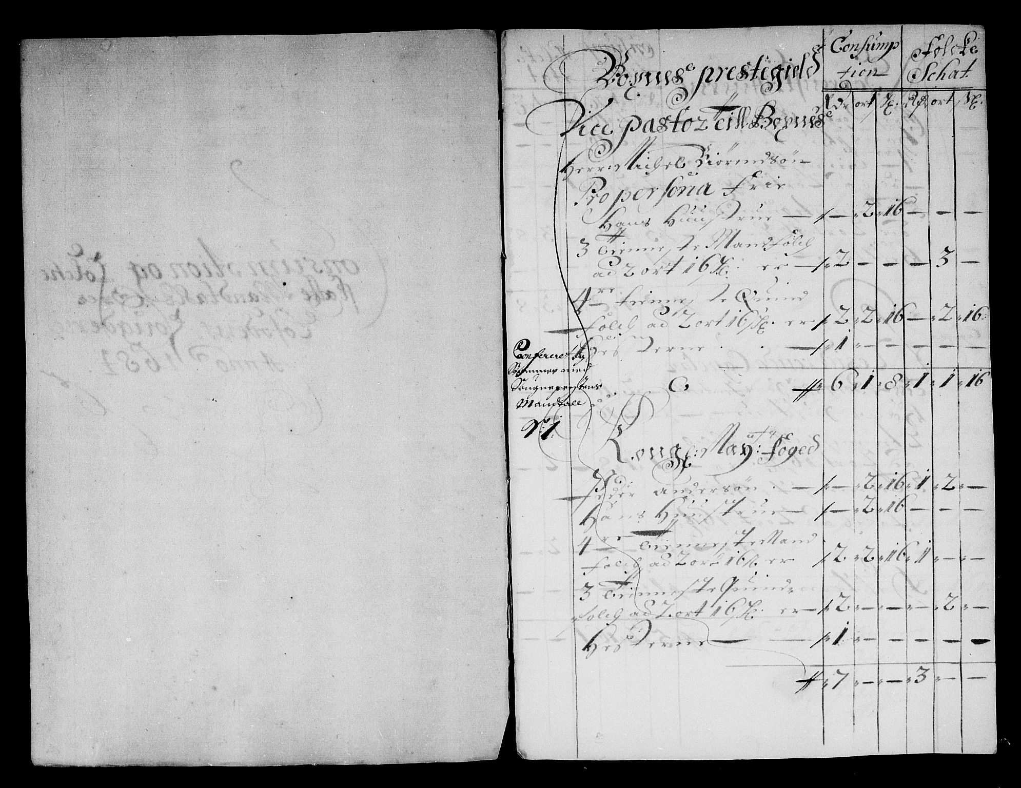 Rentekammeret inntil 1814, Reviderte regnskaper, Stiftamtstueregnskaper, Trondheim stiftamt og Nordland amt, AV/RA-EA-6044/R/Rg/L0077: Trondheim stiftamt og Nordland amt, 1684