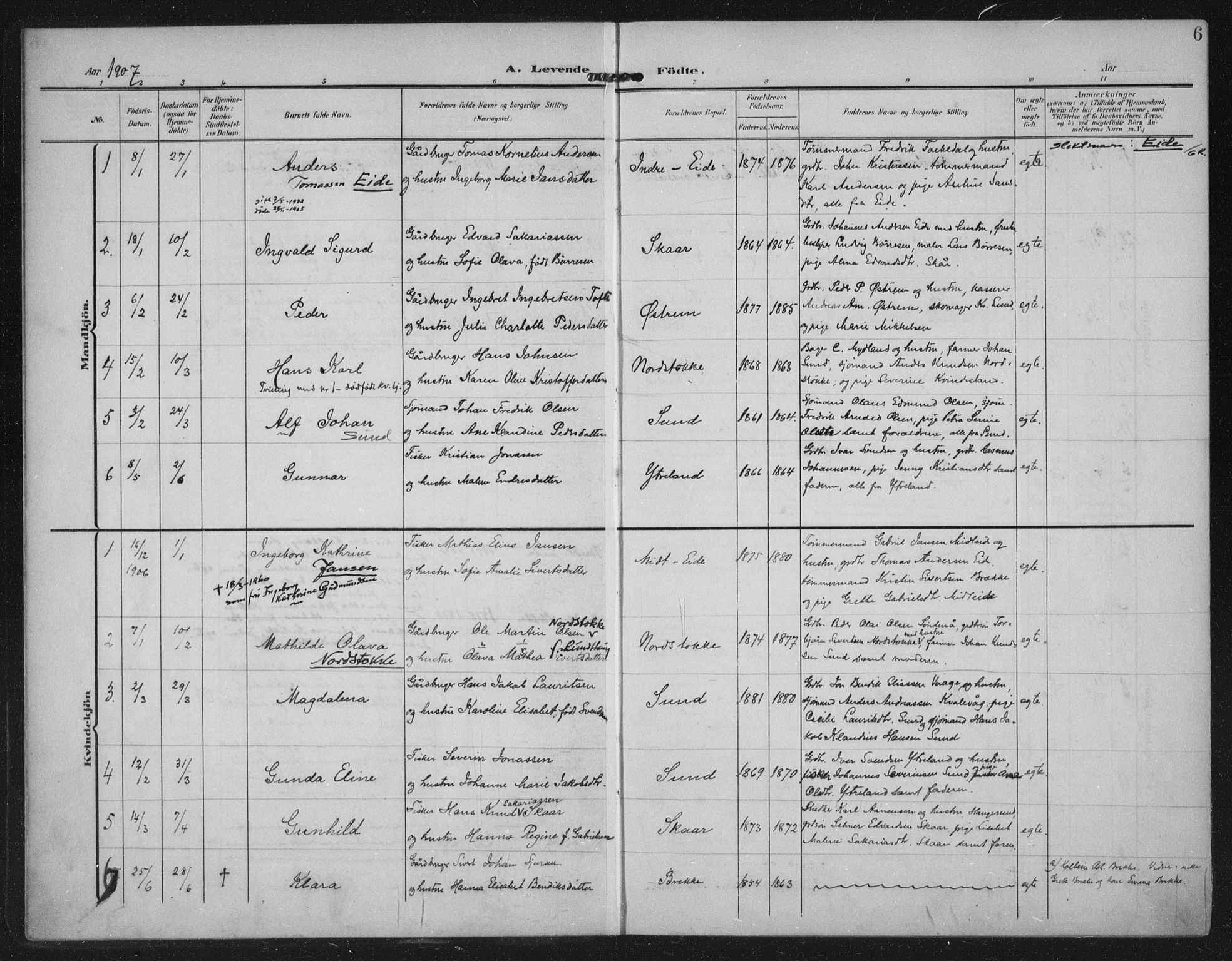 Kopervik sokneprestkontor, AV/SAST-A-101850/H/Ha/Haa/L0003: Ministerialbok nr. A 3, 1906-1924, s. 6