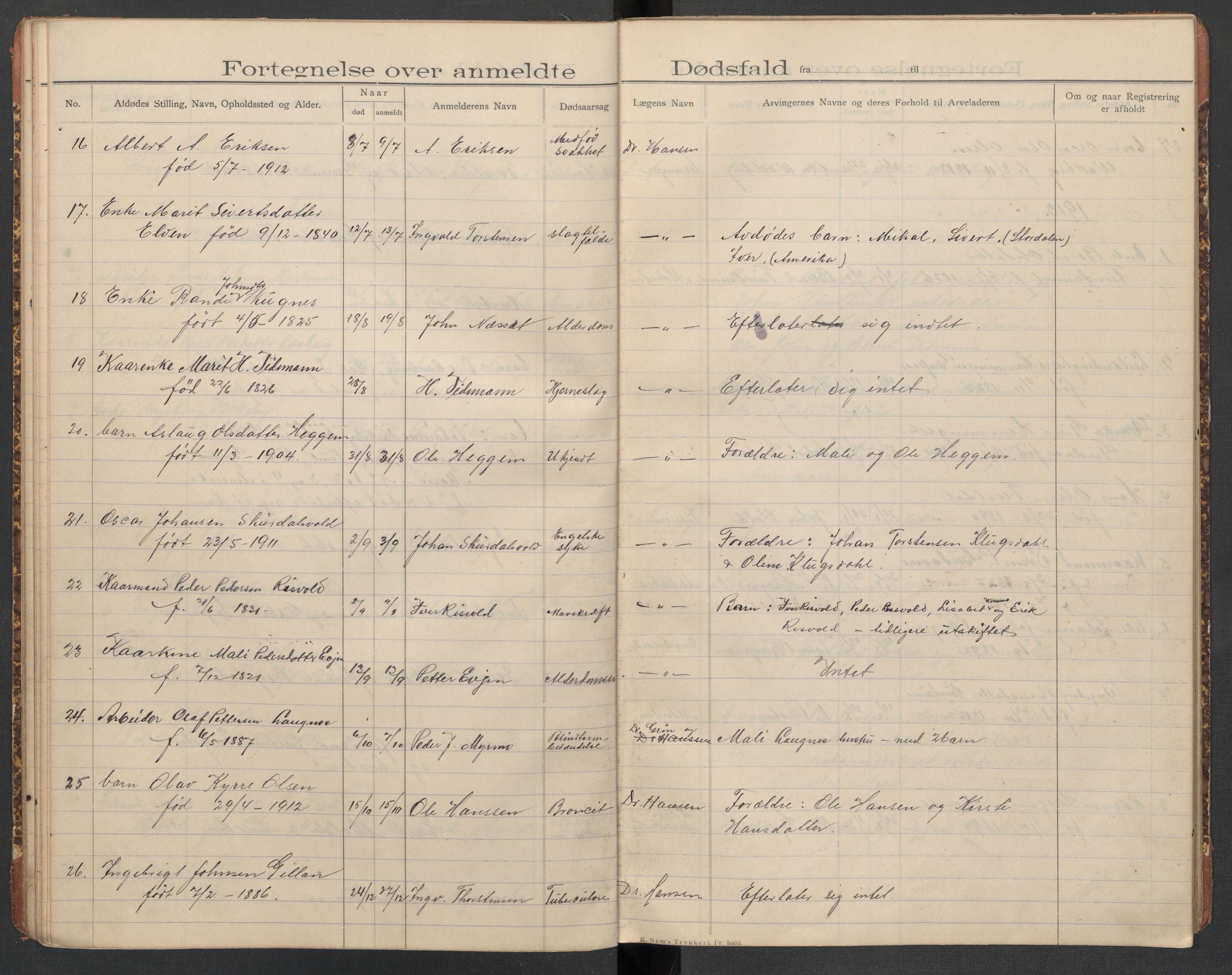 Øvre Stjørdal lensmannskontor, AV/SAT-A-1819/1/02/L0003: 2.01.03 Dødsfallsprotokoll, 1901-1924