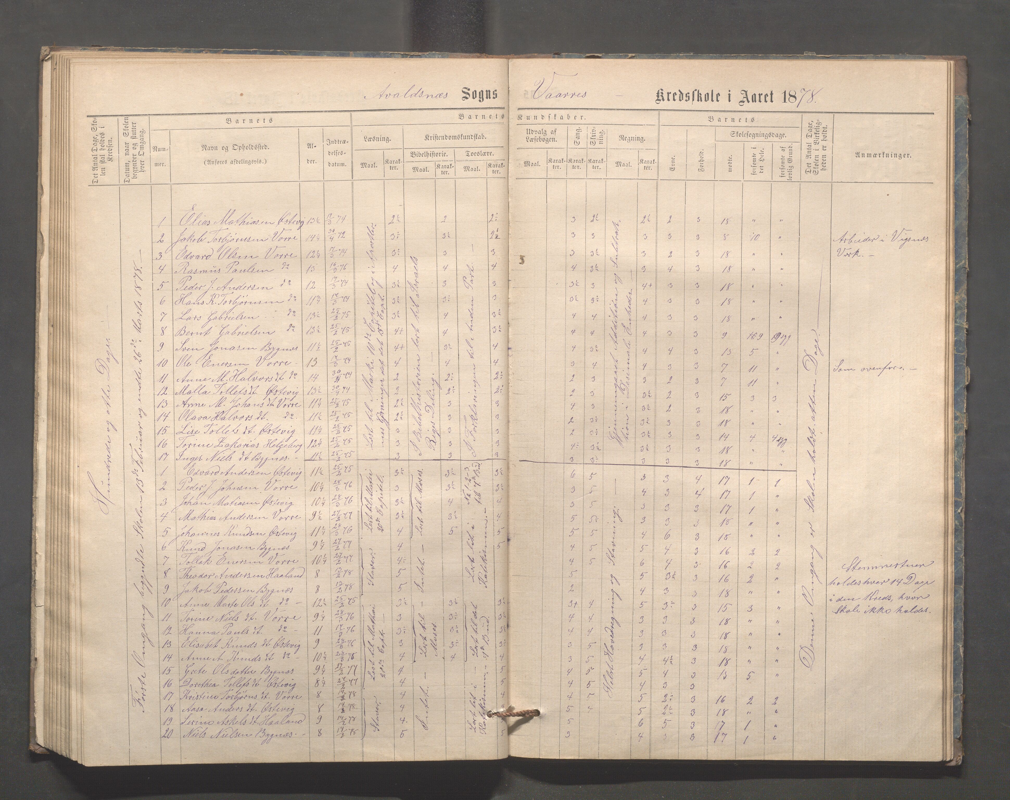 Avaldsnes kommune - Kolstø og Vorre skole, IKAR/K-101688/H/L0001: Skoleprotokoll, 1867-1887, s. 73