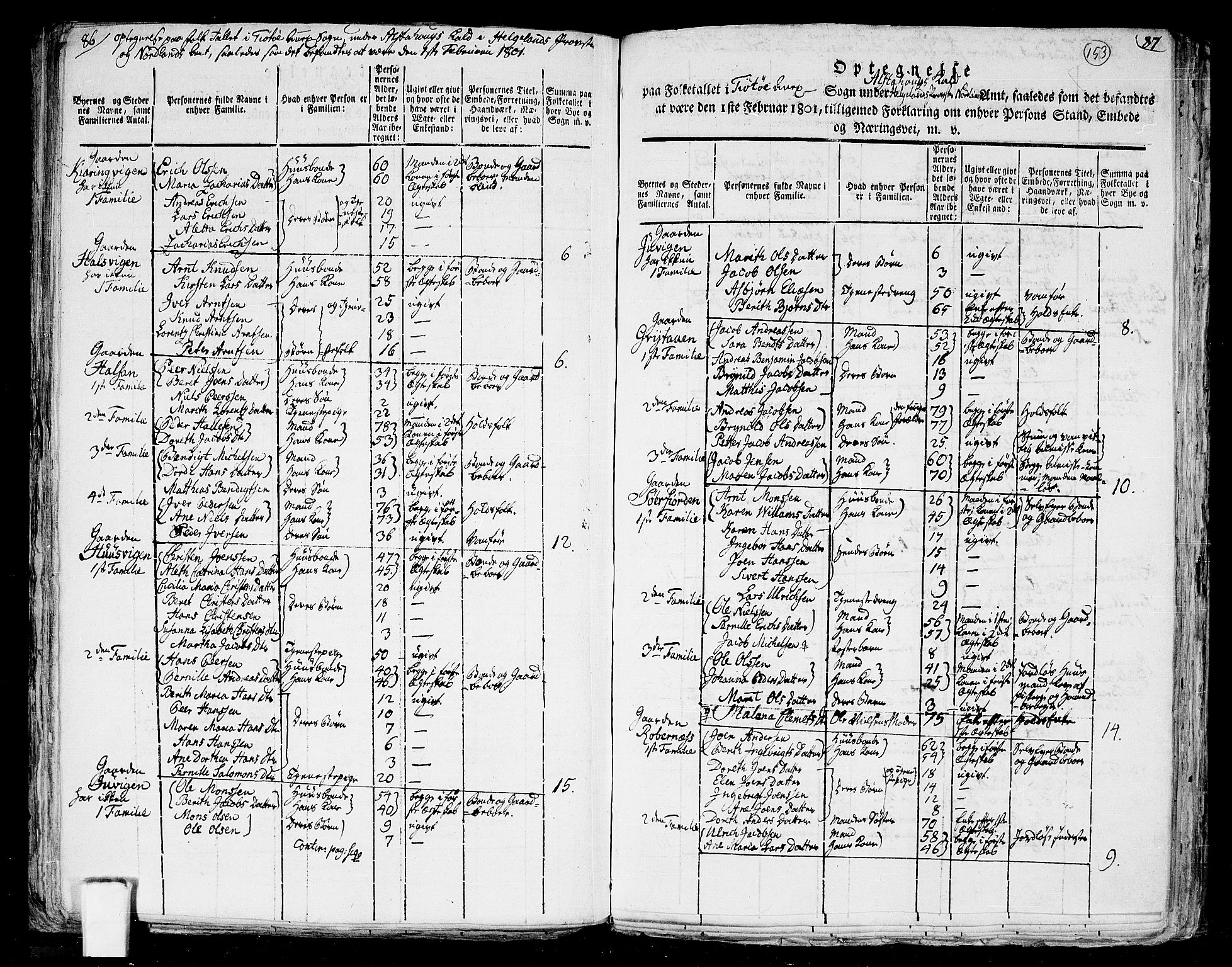 RA, Folketelling 1801 for 1820P Alstahaug prestegjeld, 1801, s. 152b-153a