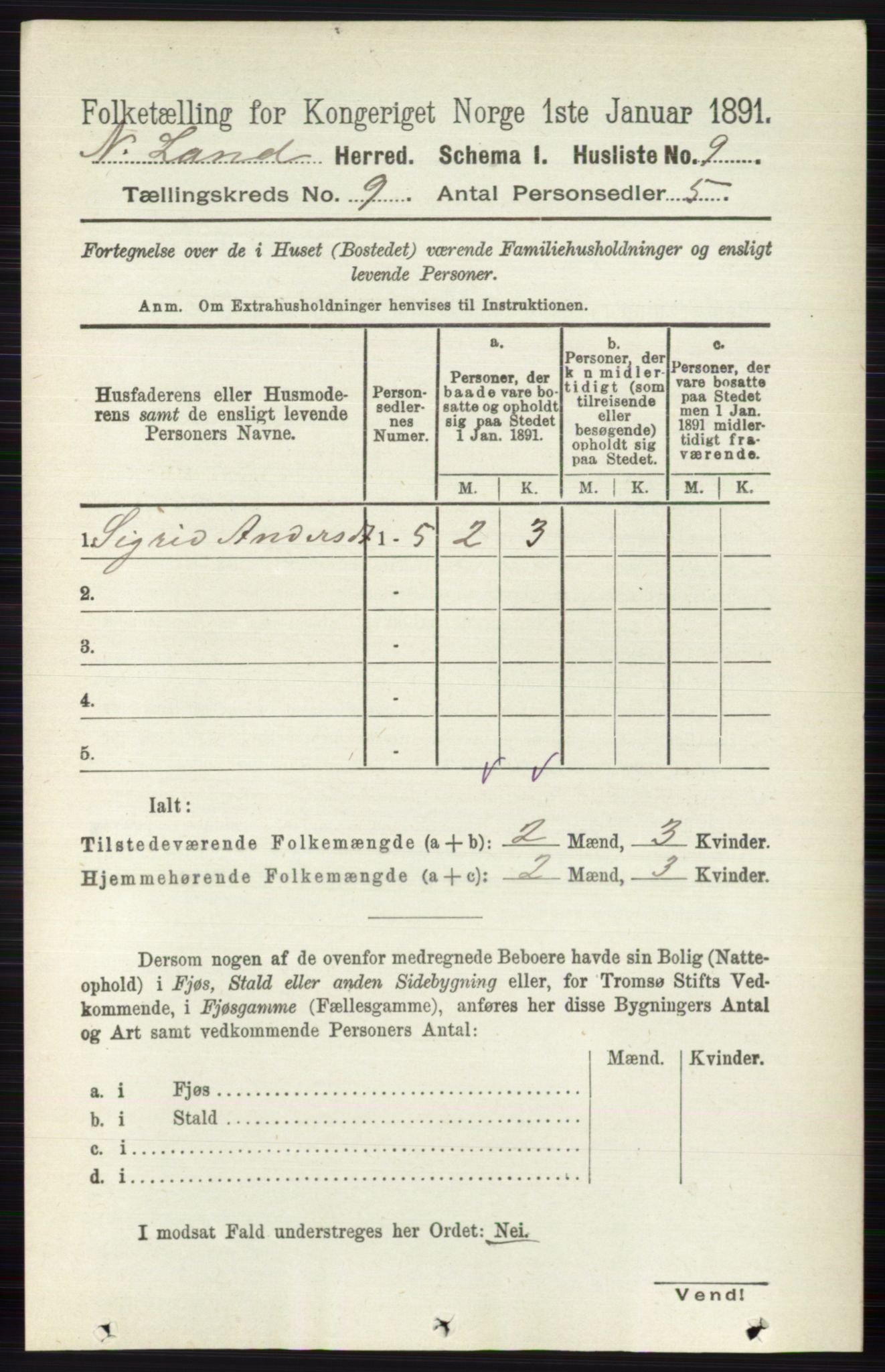 RA, Folketelling 1891 for 0538 Nordre Land herred, 1891, s. 2530