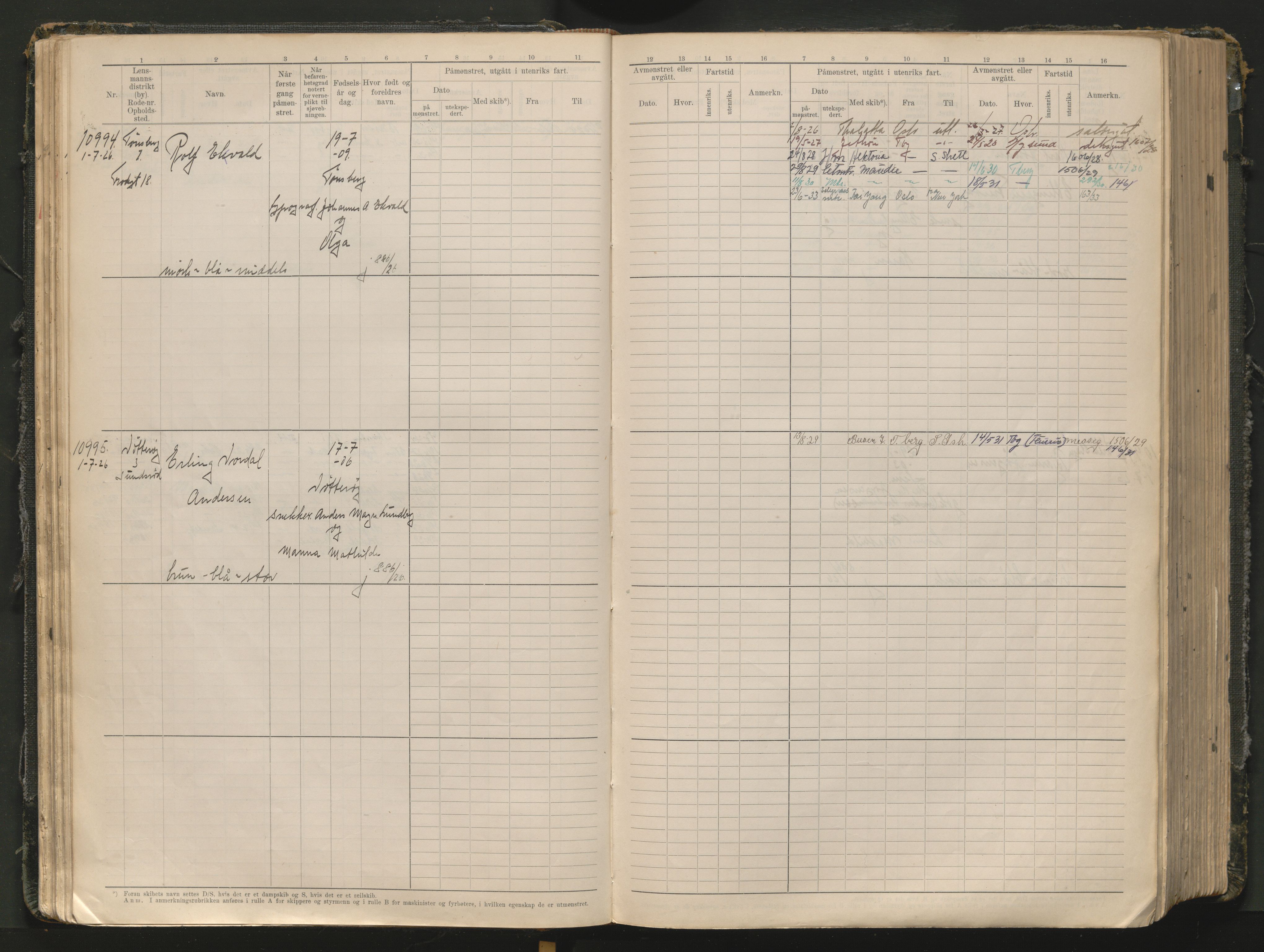 Tønsberg innrulleringskontor, AV/SAKO-A-786/F/Fc/Fcb/L0012: Hovedrulle Patent nr. 10828-12216, 1925-1948