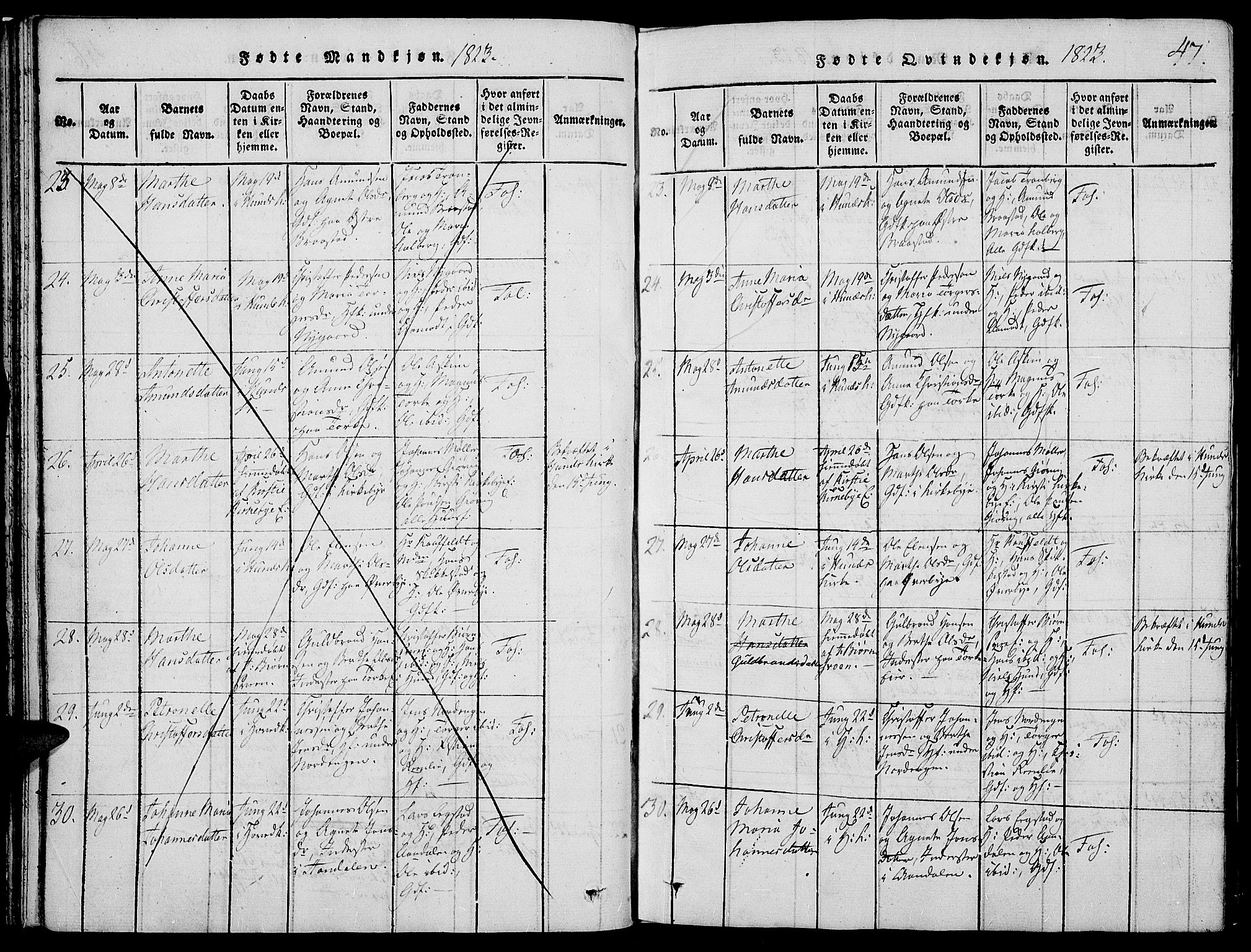 Vardal prestekontor, AV/SAH-PREST-100/H/Ha/Haa/L0004: Ministerialbok nr. 4, 1814-1831, s. 47