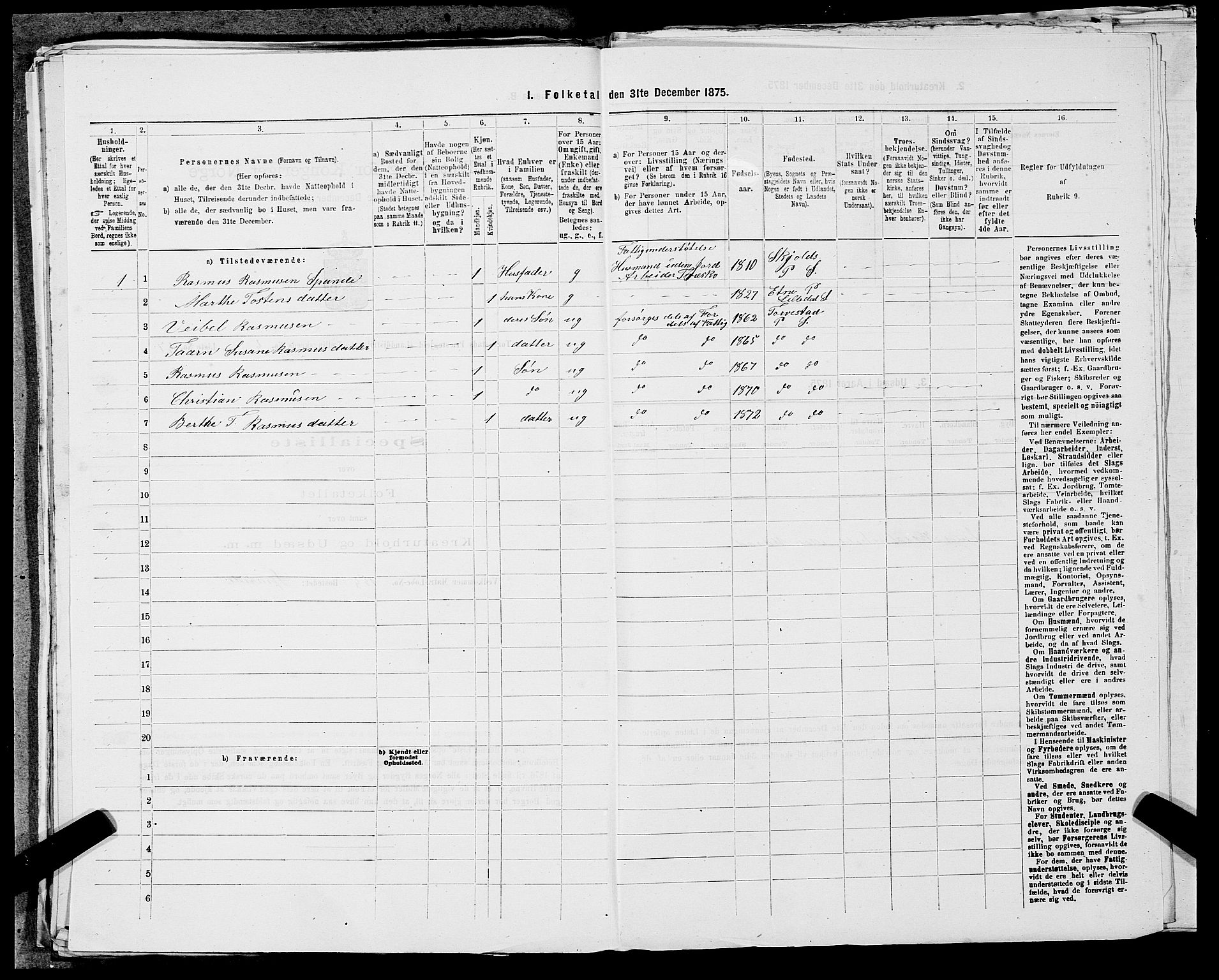 SAST, Folketelling 1875 for 1152L Torvastad prestegjeld, Torvastad sokn, Skåre sokn og Utsira sokn, 1875, s. 633