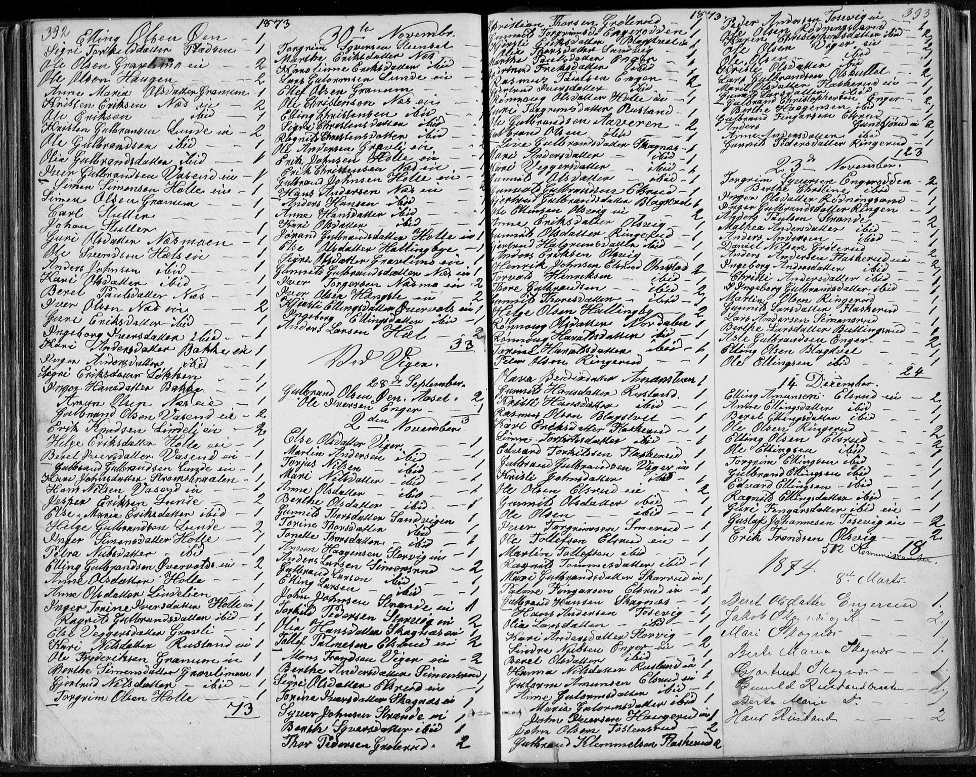 Ådal kirkebøker, AV/SAKO-A-248/G/Ga/L0003: Klokkerbok nr. I 3, 1862-1891, s. 392-393