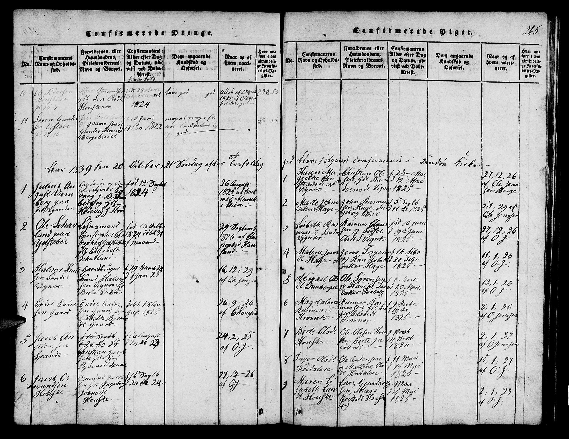 Finnøy sokneprestkontor, AV/SAST-A-101825/H/Ha/Hab/L0001: Klokkerbok nr. B 1, 1816-1856, s. 265