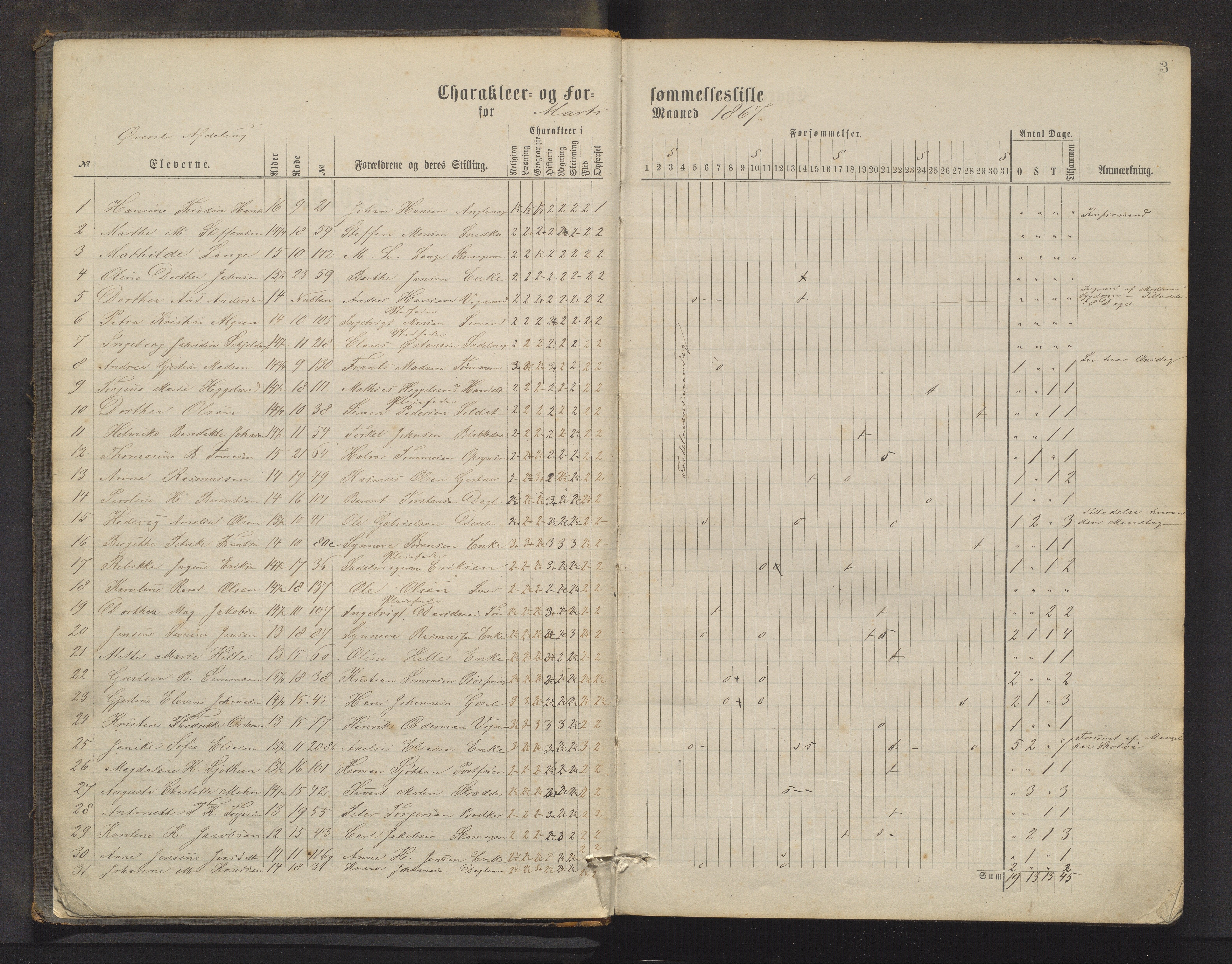 Domkirkens fattigskole, BBA/A-1324/G/L0001: Skoleprotokoll, 1867-1872