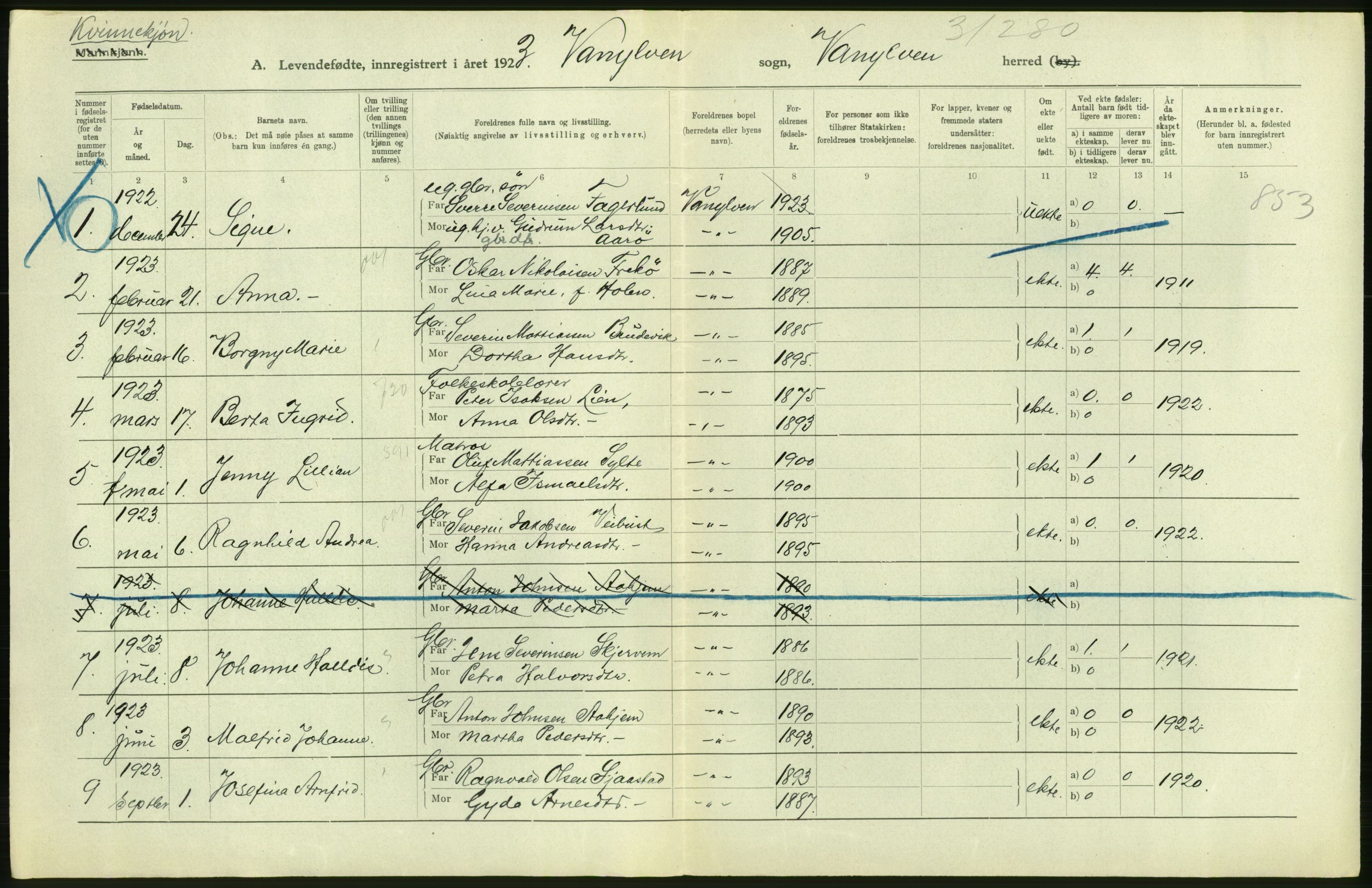 Statistisk sentralbyrå, Sosiodemografiske emner, Befolkning, AV/RA-S-2228/D/Df/Dfc/Dfcc/L0033: Møre fylke: Levendefødte menn og kvinner. Bygder., 1923, s. 382