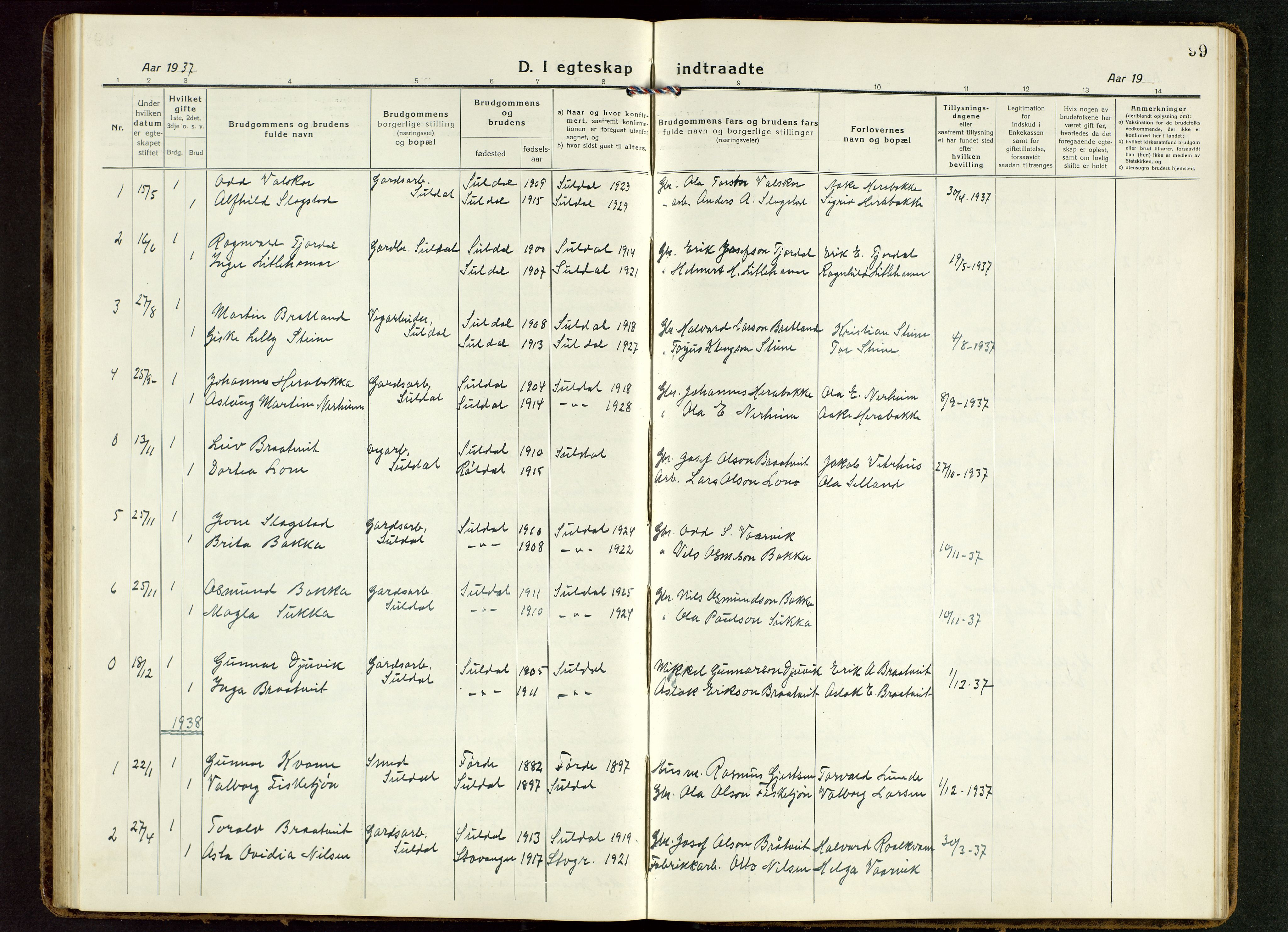 Suldal sokneprestkontor, SAST/A-101845/01/V/L0007: Klokkerbok nr. B 7, 1917-1946, s. 99