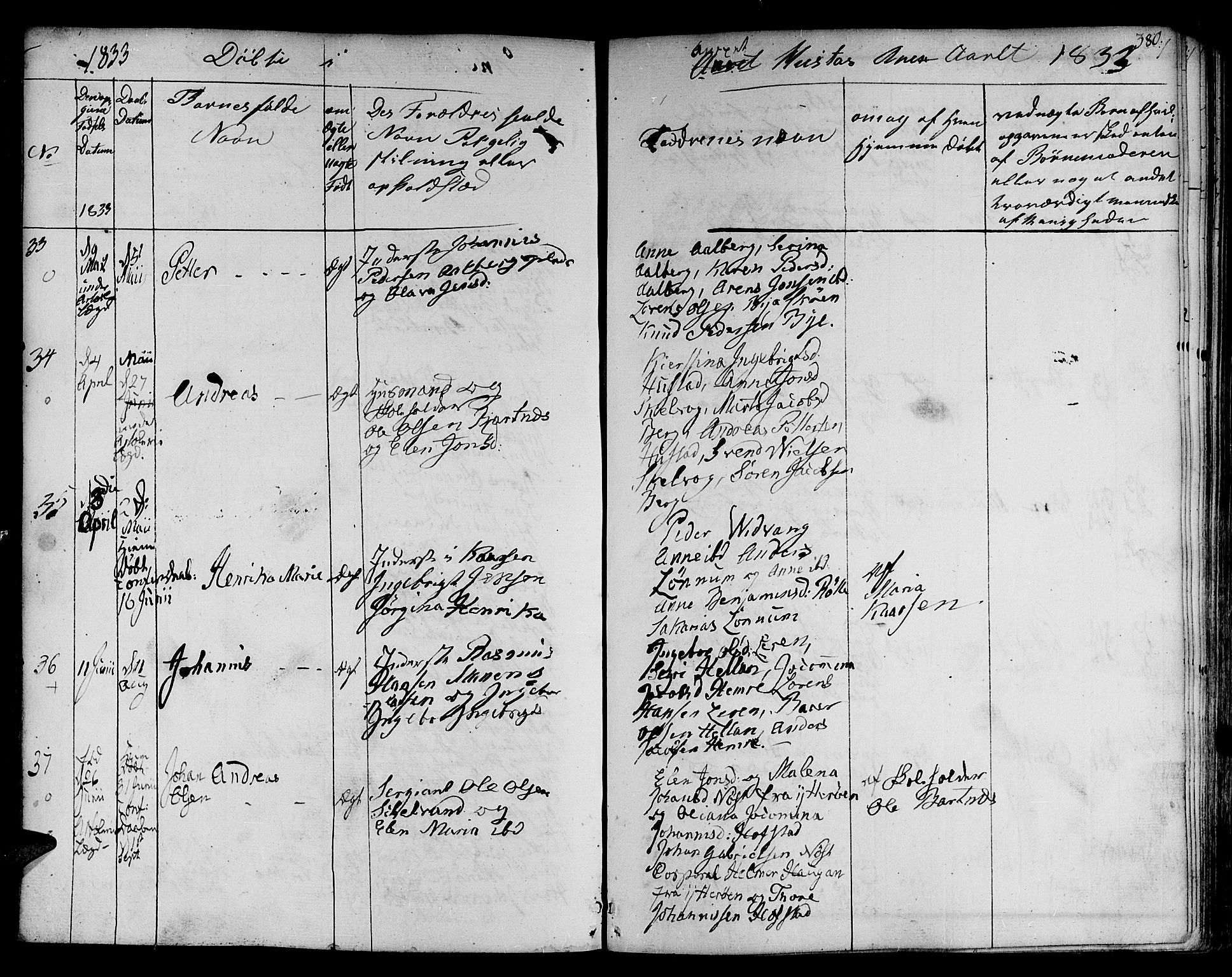 Ministerialprotokoller, klokkerbøker og fødselsregistre - Nord-Trøndelag, AV/SAT-A-1458/730/L0277: Ministerialbok nr. 730A06 /3, 1830-1839, s. 380