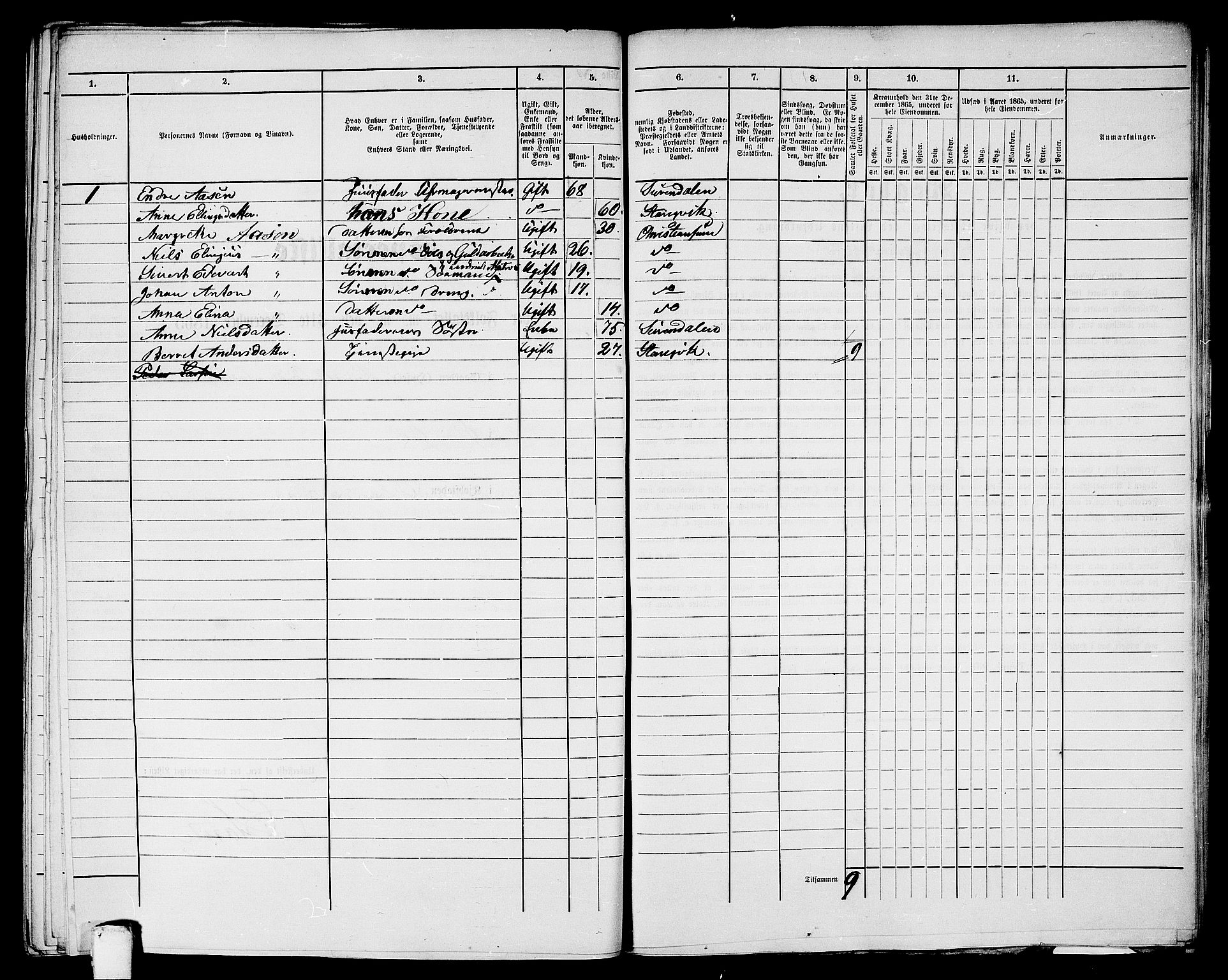 RA, Folketelling 1865 for 1503B Kristiansund prestegjeld, Kristiansund kjøpstad, 1865, s. 1054